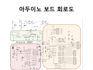 아두이노 보드 회로도	
  
x	
  
x	
  
xå	
  
 