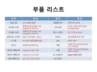 부품 리스트	
  
항	
 