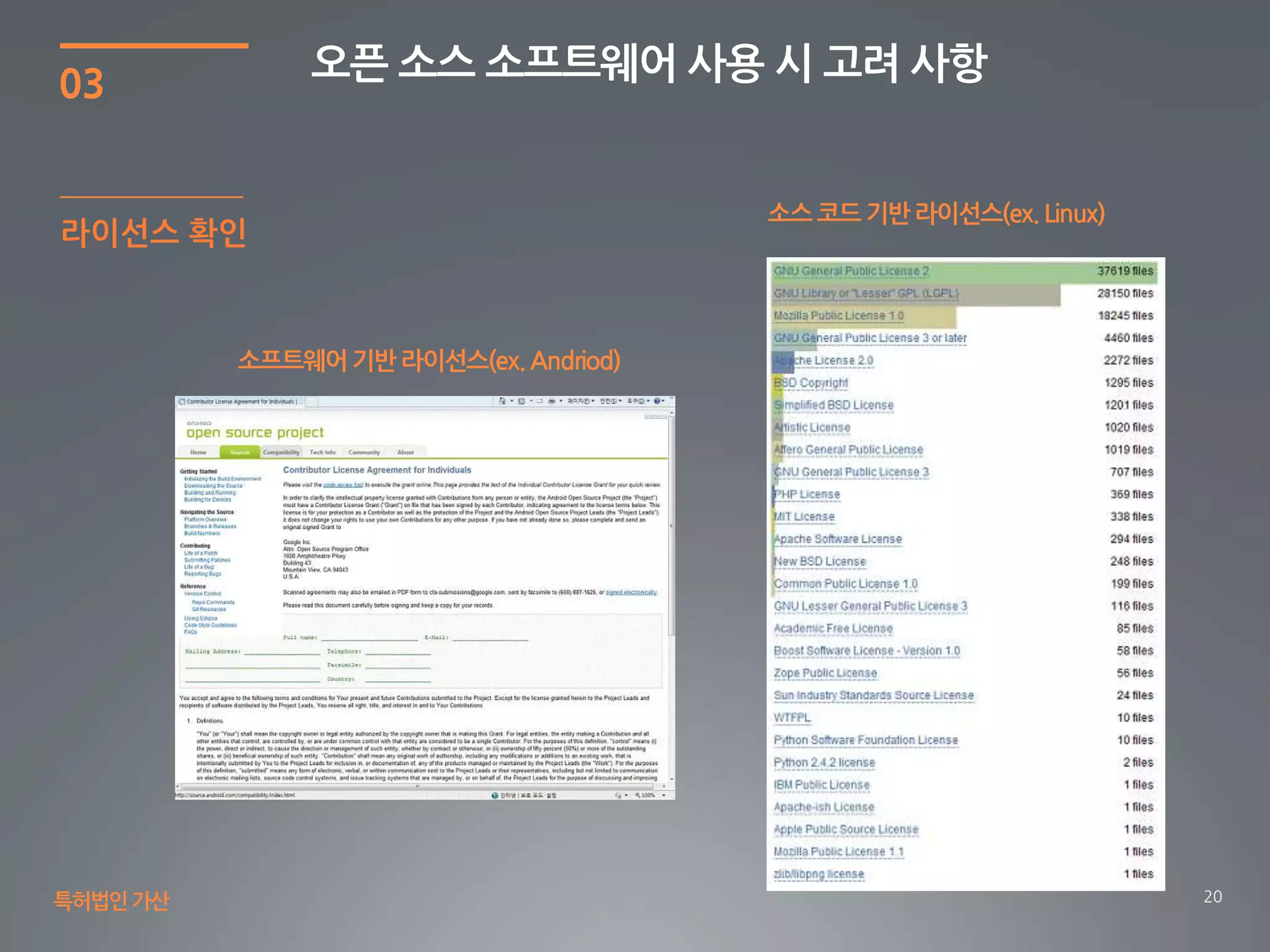 20
03
오픈 소스 소프트웨어 사용 시 고려 사항
특허법인가산
소프트웨어기반 라이선스(ex. Andriod)
라이선스 확인
소스 코드 기반 라이선스(ex. Linux)
 