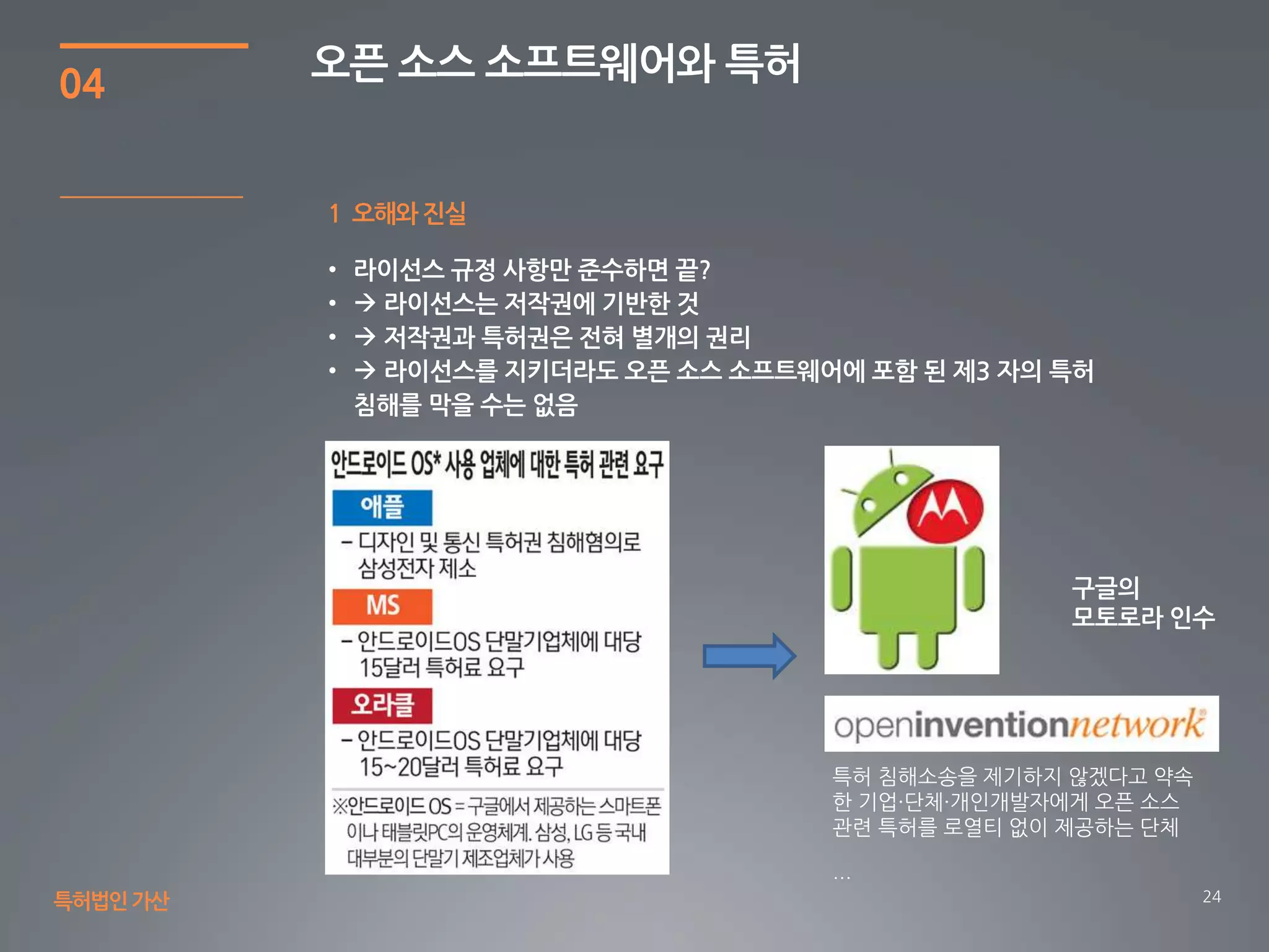 24
04
오픈 소스 소프트웨어와 특허
특허법인가산
1 오해와 진실
특허 침해소송을 제기하지 않겠다고 약속
한 기업·단체·개인개발자에게 오픈 소스
관련 특허를 로열티 없이 제공하는 단체
…
 