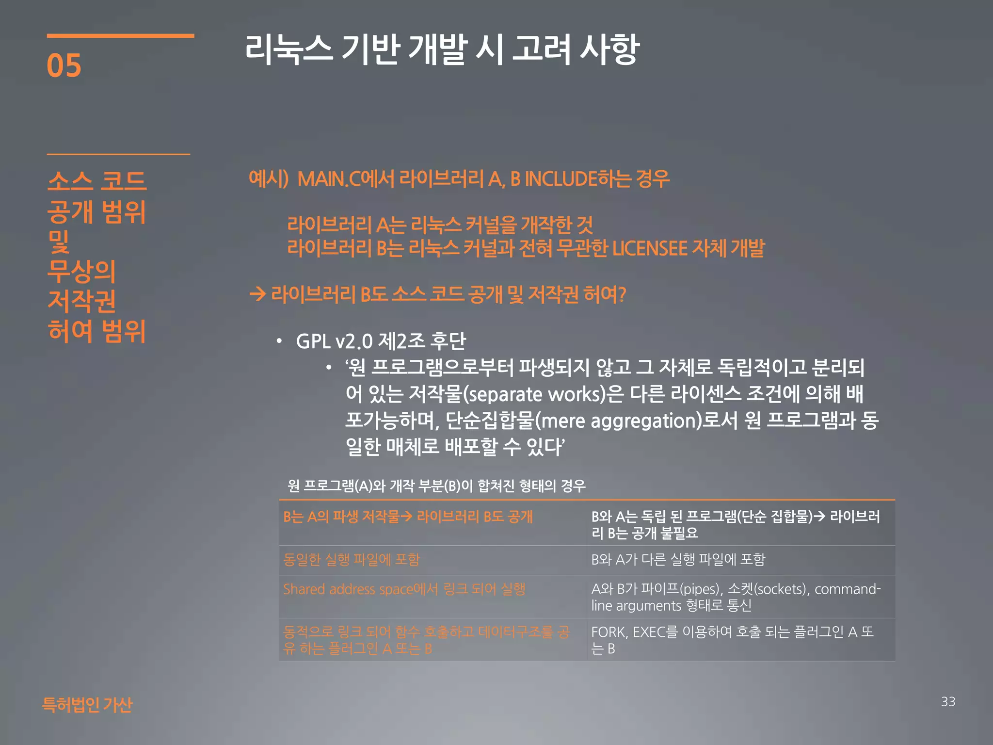 33
05
리눅스 기반 개발 시 고려 사항
특허법인가산
예시) MAIN.C에서 라이브러리A, B INCLUDE하는경우
라이브러리A는 리눅스 커널을개작한 것
라이브러리B는 리눅스 커널과 전혀 무관한 LICENSEE 자체 개발
 라이브러리B도 소스 코드 공개 및 저작권허여?
소스 코드
공개 범위
및
무상의
저작권
허여 범위
B는 A의 파생 저작물 라이브러리 B도 공개 B와 A는 독립 된 프로그램(단순 집합물) 라이브러
리 B는 공개 불필요
동일한 실행 파일에 포함
Shared address space에서 링크 되어 실행
동적으로 링크 되어 함수 호출하고 데이터구조를 공
유 하는 플러그인 A 또는 B
 