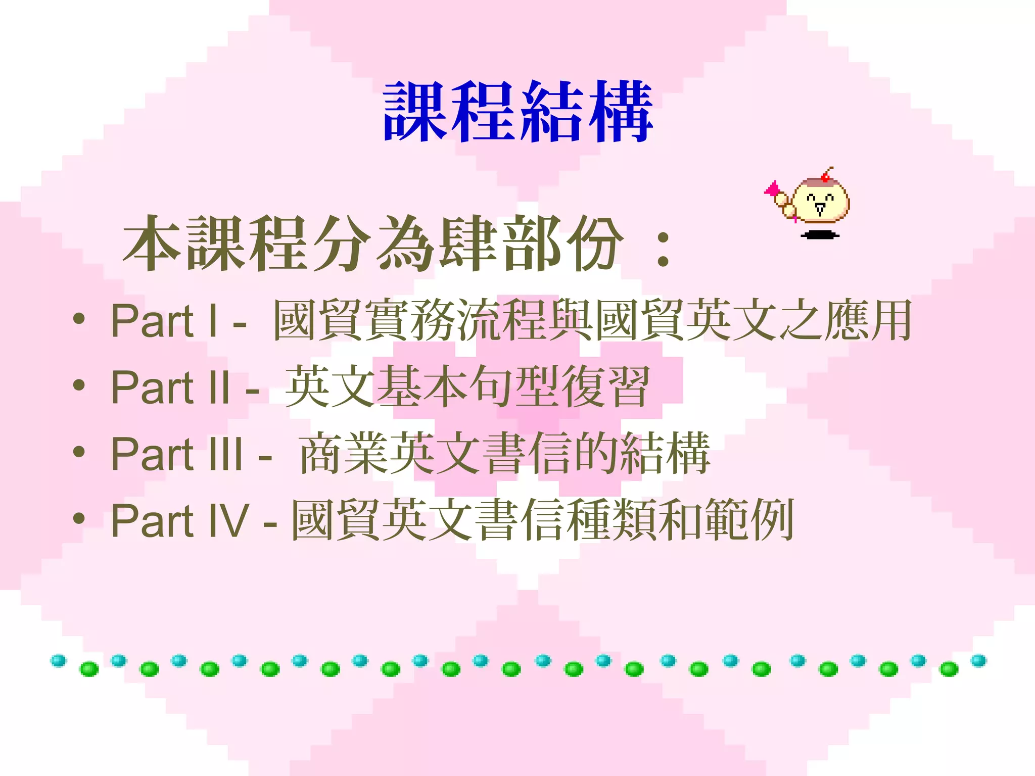 超實用外貿英語| PPT