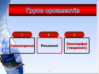 11 3322
ГеометричніГеометричні
ЗооморфніЗооморфні
(тваринні)(тваринні)
РослинніРослинні
44
 