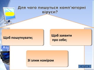 Щоб пошуткувати;Щоб пошуткувати;
Щоб заявити
про себе;
Щоб заявити
про себе;
Зі злим наміромЗі злим наміром
 