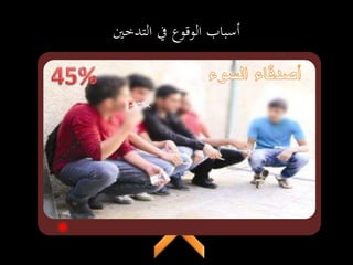 ‫التدخني‬ ‫يف‬ ‫الوقوع‬ ‫أسباب‬
 