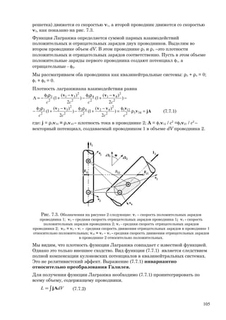 решетка) движется со скоростью v1, а второй проводник движется со скоростью
v3, как показано на рис. 7.3.
Функция Лагранжа определяется суммой парных взаимодействий
положительных и отрицательных зарядов двух проводников. Выделим во
втором проводнике объем dV. В этом проводнике ρ3 и ρ4 –это плотности
положительных и отрицательных зарядов соответственно. Пусть в этом объеме
положительные заряды первого проводника создают потенциал φ1, а
отрицательные - φ2.
Мы рассматриваем оба проводника как квазинейтральные системы: ρ3 + ρ4 = 0;
φ1 + φ2 = 0.
Плотность лагранжиана взаимодействия равна
−
−
+
ρφ
−
−
+
ρφ
−=Λ )
2
)(
1()
2
)(
1( 2
2
41
2
41
2
2
31
2
31
cсcс
vvvv
jAv
vvvvv
=ρ
φ
=
−
+
ρφ
−
−
+
ρφ
− 3432
121
2
2
42
2
42
2
2
32
2
32
)
2
)(
1()
2
)(
1(
ccсcс
(7.7.1)
где: j = ρ3v34 = ρ4v43 – плотность тока в проводнике 2; A = φ1v12 / c2
=φ2v21 / c2
–
векторный потенциал, создаваемый проводником 1 в объеме dV проводника 2.
Рис. 7.3. Обозначения на рисунке 2 следующие: v1 – скорость положительных зарядов
проводника 1; v2 – средняя скорость отрицательных зарядов проводника 1; v3 - скорость
положительных зарядов проводника 2; v4 - средняя скорость отрицательных зарядов
проводника 2; v21 = v2 – v1 - средняя скорость движения отрицательных зарядов в проводнике 1
относительно положительных; v43 = v4 – v3 - средняя скорость движения отрицательных зарядов
в проводнике 2 относительно положительных.
Мы видим, что плотность функции Лагранжа совпадает с известной функцией.
Однако это только внешнее сходство. Вид функции (7.7.1) является следствием
полной компенсации кулоновских потенциалов в квазинейтральных системах.
Это не релятивистский эффект. Выражение (7.7.1) инвариантно
относительно преобразования Галилея.
Для получения функции Лагранжа необходимо (7.7.1) проинтегрировать по
всему объему, содержащему проводники.
∫= dVL jA (7.7.2)
105
 