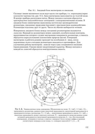 Рис. 9.1. Анодный блок магнетрона со связками.
Силовые линии магнитного поля идут вдоль оси прибора, т.е. перпендикулярно
плоскости чертежа (см. рис. 9.1). Анод магнетрона выполняется из толстой меди.
В центре прибора расположен катод. Между анодом и катодом образуется
пространство взаимодействия электронов с электромагнитными полями. В
анодном блоке симметрично выполнены пустотелые цилиндрические
резонаторы, связанные прорезями (щелями) с пространством взаимодействия.
Резонаторы отделены друг от друга. Число их обычно выбирается четным.
Поверхность анодного блока между соседними резонаторами называется
ламелью. Каждый из резонаторов можно заменить колебательным контуром,
индуктивностью которого служит внутренняя поверхность резонатора, а емкость
образуется параллельными плоскостями прорези (щели). Генерация
магнетрона в рабочем режиме проходит на колебаниях π - вида, когда
переменные поля в соседних резонаторах находятся в противофазе. Для
улучшения работы магнетрона ламели через одну соединяются связками
(проводниками). Связки имеют индуктивный характер. Между катодом и
каждой из ламелей образуется конструктивная емкость.
Рис 8. 2. Эквивалентная схема замещения. Обозначения на схеме: Y0 = iωC0 + 1/ iωL0 + G0 -
проводимость резонатора, равная сумме емкостной проводимости, индуктивной проводимости и
проводимости потерь в резонаторе; Y1 = 1/ iωLсв – индуктивная проводимость связок; Y2 = iωCак –
емкостная проводимость между ламелью и катодом; Yн – проводимость нагрузки равная сумме
активной проводимости и реактивной проводимости нагрузки; Ik – ток, обусловленный
электронами, летящими от катода к ламели с номером k (узел схемы); цифры в кружках
соответствуют номерам узлов схемы, т.е. номерам ламелей (k = 1, 2, …, 8)
132
 
