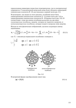 определенная симметрия схемы (как геометрическая, так и электрическая)
сохраняется. С подключенной нагрузкой схема будет обладать симметрией
относительно плоскости В - В, как показано в правой части рис. 9.3.
В магнетроне, как видно из этого рисунка, колебания могут быть
симметричными относительно плоскости А – А (левая часть рис. 9.3) и
симметричными относительно плоскости В – В (правая часть рис. 9.3). В
соответствии с этим мы можем колебания разделить на два вида:
симметричные колебания, энергия которых не теряется в нагрузке, и
антисимметричные колебания, которые отдают в нагрузку свою энергию.
Исходя из этих физических соображений, сделаем следующую замену
переменных.






−−
π
ε+−−
π
ε=ϕ ∑ ∑= +=
2/
1 2/1
)1)(12(sin)1)(12(cos
2
N
s
N
Ns
ssssk sk
N
Usk
N
U
N
(9.2.3.)
где: Us – амплитуда нормального колебания с номером s;



+≠≠
+==
=ε
2/1или1при1
2/1или1при2/1
Nss
Nss
s
Рис. 9.3
В матричной форме преобразование имеет вид
[ϕ] = [T][U] (9.2.4)
135
 
