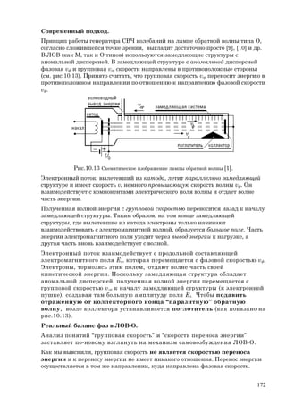 Современный подход.
Принцип работы генератора СВЧ колебаний на лампе обратной волны типа О,
согласно сложившейся точке зрения, выгладит достаточно просто [9], [10] и др.
В ЛОВ (как М, так и О типов) используются замедляющие структуры с
аномальной дисперсией. В замедляющей структуре с аномальной дисперсией
фазовая vф и групповая vгр скорости направлены в противоположные стороны
(см. рис.10.13). Принято считать, что групповая скорость vгр переносит энергию в
противоположном направлении по отношению к направлению фазовой скорости
vф.
Рис.10.13 Схематическое изображение лампы обратной волны [1].
Электронный поток, вылетевший из катода, летит параллельно замедляющей
структуре и имеет скорость vе немного превышающую скорость волны vф. Он
взаимодействует с компонентами электрического поля волны и отдает волне
часть энергии.
Полученная волной энергия с групповой скоростью переносится назад к началу
замедляющей структуры. Таким образом, на том конце замедляющей
структуры, где вылетевшие из катода электроны только начинают
взаимодействовать с электромагнитной волной, образуется большое поле. Часть
энергии электромагнитного поля уходит через вывод энергии к нагрузке, а
другая часть вновь взаимодействует с волной.
Электронный поток взаимодействует с продольной составляющей
электромагнитного поля Еz, которая перемещается с фазовой скоростью vф.
Электроны, тормозясь этим полем, отдают волне часть своей
кинетической энергии. Поскольку замедляющая структура обладает
аномальной дисперсией, полученная волной энергия перемещается с
групповой скоростью vгр к началу замедляющей структуры (к электронной
пушке), создавая там большую амплитуду поля Еz. Чтобы подавить
отраженную от коллекторного конца “паразитную” обратную
волну, возле коллектора устанавливается поглотитель (как показано на
рис.10.13).
Реальный баланс фаз в ЛОВ-О.
Анализ понятий “групповая скорость” и “скорость переноса энергии”
заставляет по-новому взглянуть на механизм самовозбуждения ЛОВ-О.
Как мы выяснили, групповая скорость не является скоростью переноса
энергии и к переносу энергии не имеет никакого отношения. Перенос энергии
осуществляется в том же направлении, куда направлена фазовая скорость.
172
 