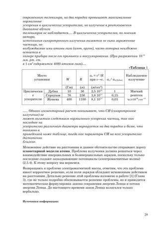 современного телевизора, на два порядка превышают максимальные
нормальные
ускорения в циклических ускорителях, но излучение в рентгеновском
диапазоне вблизи
телевизоров не наблюдается…. В циклических ускорителях, по мнению
автора,
источником синхротронного излучения являются не сами заряженные
частицы, но
возбуждаемые ими атомы газа (азот, аргон), часть которых неизбежно
остается в
камере прибора после его промывки и вакуумирования. (При разряжении 10-13
мм. рт. ст.
в 1 см3
содержится 4000 атомов газа)….
«Таблица 1
Место
установки W R
an = v2
/R
при v→c, аn/ аn(Дубна)
Наблюдаемое
излучение
(Гэв) (м) (м/сек2
)
Циклически
е
ускорители
Дубна 10 36 2,5 1015
1 Мягкий
рентген
118
10 −
≥υ сек
Серпухов 76 236 3,8 1014
0,15
Женева 400 1100 8,1 1013
0,03
….. Однако элементарный расчет показывает, что СИ (синхротронное
излучение) не
может являться следствием нормального ускорения частиц, так как
последнее на
ускорителях различного диаметра варьируется на два порядка и более, что
показано в
приведенной ниже таблице, тогда как параметры СИ на всех ускорителях
достаточно
близки».
Мгновенное действие на расстоянии и данное обстоятельство открывают дорогу
планетарной модели атома. Проблема излучения должна решаться через
взаимодействие инерциальных и безинерциальных зарядов, поскольку только
последние создают запаздывающие потенциалы (электромагнитные волны)
(2.5.4). К этому вопросу мы вернемся.
Возвращаясь к проблеме электромагнитной массы, отметим, что эта проблема
имеет корректное решение, если поля зарядов обладают мгновенным действием
на расстоянии. Детально решение этой проблемы изложено в работе [1] (Глава
3), где не только подробно обосновывается решение проблемы, но и приводится
математическая формулировка закона сохранения энергии Ленца и потока
энергии Ленца. До настоящего времени закон Ленца излагался только
вербально.
Источники информации:
29
 