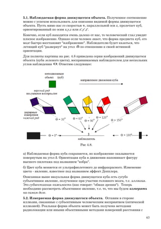 5.1. Наблюдаемая форма движущегося объекта. Полученное соотношение
можно с успехом использовать для описания видимой формы движущегося
объекта. Пусть мимо нас со скоростью v, параллельной оси x, пролетает куб,
ориентированный по осям x,y,z или x',y',z'.
Конечно, если куб находится очень далеко от нас, то человеческий глаз увидит
плоское изображение. Однако если человек знает, что форма предмета куб, его
мозг быстро восстановит "изображение". Наблюдателю будет казаться, что
летящий куб "развернут" на угол δ по отношению к своей истинной
ориентации.
Для полноты картины на рис. 4.8 приведена серия изображений движущегося
объекта (куба зеленого цвета), воспринимаемых наблюдателем для нескольких
углов наблюдения Θ. Отметим следующее:
Рис 4.8.
а) Наблюдаемая форма куба сохраняется, но изображение оказывается
повернутым на угол δ. Ориентация куба в движении напоминает фигуру
высшего пилотажа под названием "кобра".
б) Цвет куба меняется от ультрафиолетового до инфракрасного. Изменение
цвета - явление, известное под названием эффект Допплера.
Описанная выше визуальная форма движущегося куба есть сугубо
субъективное явление, полученное при участии головного мозга, т.е. иллюзия.
Это субъективная кажимость (как говорят: "обман зрения"). Теперь
необходимо рассмотреть объективное явление, т.е. то, что мы будем измерять
на самом деле.
5.2. Измеряемая форма движущегося объекта. Оставим в стороне
иллюзии, связанные с субъективным человеческим восприятием (оптической
иллюзией). Реальная форма объекта может быть получена методами
радиолокации или иными объективными методами измерений расстояния с
63
 