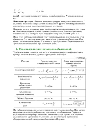 gnf
f
R
R 1
00
== (5.4. 20)
где: R0 - расстояние между источником S и наблюдателем N в момент приема
trec.
Изменения ракурса. Явление изменения ракурса движущегося источника. С
явлением изменения направления наблюдаемого фронта волны прямо связано
явление изменения ракурса наблюдаемого источника.
В системе отсчета источника лучи к наблюдателю распространяются под углом
Θ0. Благодаря относительному движению наблюдатель будет воспринимать
фронт волны так, как будто лучи подходят к нему под углом Θ (рис. 5. 7).
Из-за этого наблюдаемый объект будет казаться для него повернутым на угол
аберрации, Это явление, поскольку мы говорим о мнимом изображении. Сам
объект не меняет свою форму. В отличие от преобразования Лоренца световой
луч изменяет свое сечение при аберрации света.
5. Сопоставление результатов преобразований
Теперь мы можем сравнить результаты параметрического преобразования и
преобразования Лоренца. Данные приведены в Таблице 1
Таблица 1
Явления Параметрическое
преобразование Галилея
Новая интерпретация
преобразования
Лоренца
Закон «преломления» 2
)(cos21
c
V
c
V
ng +Θ−=
2
)/(1cos cV
c
V
n f ++Θ−=
Приближенное
выражение
2
)(
2
1
cos1
c
V
c
V
ng +Θ−≈ 2
)(
2
1
cos1
c
V
c
V
n f +Θ−≈
Искажение
наблюдаемого
расстояния
R = R0/ng R = R0/nf
Наблюдаемая
скорость движения
v = V/ng v = V/nf
Эффект Доплера ω = ω0/ ng ω = ω0/ nf
Критический
угол
c
V
кр
2
arccos=Θ
cV
cV
кр
/
1)/(1
arccos
2
−+
=Θ
Из таблицы следует, что результаты имеют качественное подобие. При малых
скоростях (линейное приближение) результаты преобразования Лоренца и
параметрического преобразования Галилея совпадают. При малых скоростях
явления имеют одинаковое объяснение. Это помогает дать правильные
объяснения явлений в рамках преобразования Лоренца.
82
 