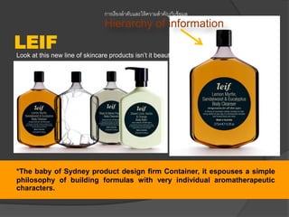 *The baby of Sydney product design firm Container, it espouses a simple
philosophy of building formulas with very individual aromatherapeutic
characters.
Look at this new line of skincare products isn’t it beautiful?
LEIF
Hierarchy of information
การเรียงลาดับและให้ความสาคัญกับข้อมูล
 