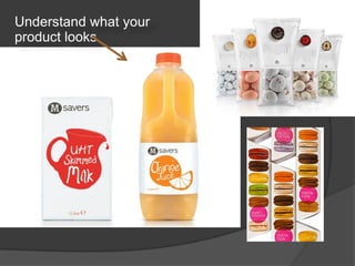 Understand what your
product looks
 
