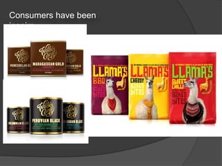 Consumers have been
inspire
by color
 