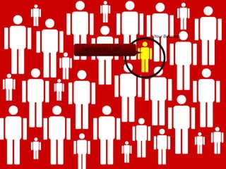 DIFFERENTI ATE
Your Business
 