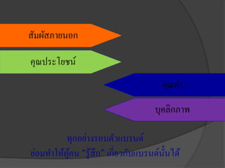 ทุกอย่างรอบตัวแบรนด์
ย่อมทาให้ผู้คน “รู้สึก” เกี่ยวกับแบรนด์นั้นได้
สัมผัสภายนอก
คุณประโยชน์
คุณค่า
บุคลิกภาพ
 