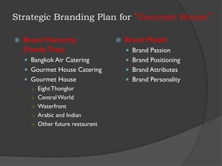 Strategic Branding Plan for “Gourmet House”
 Brand Hierarchy
(FamilyTree)
 Bangkok Air Catering
 Gourmet House Catering
 Gourmet House
○ EightThonglor
○ CentralWorld
○ Waterfront
○ Arabic and Indian
○ Other future restaurant
 Brand Model
 Brand Passion
 Brand Positioning
 Brand Attributes
 Brand Personality
 