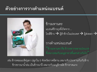 ตัวอย่างการวางตาแหน่งแบรนด์
ข้าวมหานคร
แบรนด์ข้าวถุงที่เกิดจาก...
โรงสีข้าว  ผู้ค้าข้าวในประเทศ  ผู้ส่งออก 
วางตาแหน่งแบรนด์
“ข้าวมหานคร คือ ข้าวหลากหลายประเภท
ที่เหมาะสมกับเมนูอาหารที่แตกต่างกันไป”
เช่น ข้าวหอมมะลิทุ่งุลา ปลูกใน 5 จังหวัดภาคอีสาน เหมาะรับประทานกับกับข้าว
ข้าวขาวนาน้าฝน เป็นข้าวนาปี เหมาะกับเมนูข้าวผัด ข้าวราดแกง
 