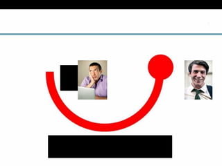 ตัวอย่างบุคลิกภาพตราสินค้า
 