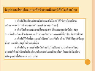 1. เพื่อให้โรงเรียนมัธยมทั่วประเทศได้มีและได้ใช้ประโยชน์จาก
เครือข่าย๶ทคโนโลยีสารสȨทศในการศึกษาและเรียนรู้
2. เพื่อเป็นสื่อกลางแลกเปลี่ยนเอกสาร สื่อการสอน ดัชนีห้องสมุด
ระหว่างโรงเรียนด้วยกันเองและโรงเรียนกับส่วนราชการที่เกี่ยวข้องกับการศึกษา
3. เพื่อให้ผู้ใช้ (ทั้งครูและนักเรียน) ในระดับโรงเรียนได้เข้าถึงศูนย์ข้อมูล
ต่างๆ และห้องสมุดในอินเทอร์เน็ต
4. เพื่อให้ครู อาจารย์หรือนักเรียนในโรงเรียนสามารถติดต่อกับครู
อาจารย์หรือนักเรียนในโรงเรียนหรือสถาบันการศึกษาอื่นๆ ในระดับโรงเรียน
หรือสูงกว่าทั้งในและต่างประเทศ
วัตถุประสงค์ของโครงการเครือข่ายคอมพิวเตอร์เพื่อโรงเรียนไทย
 