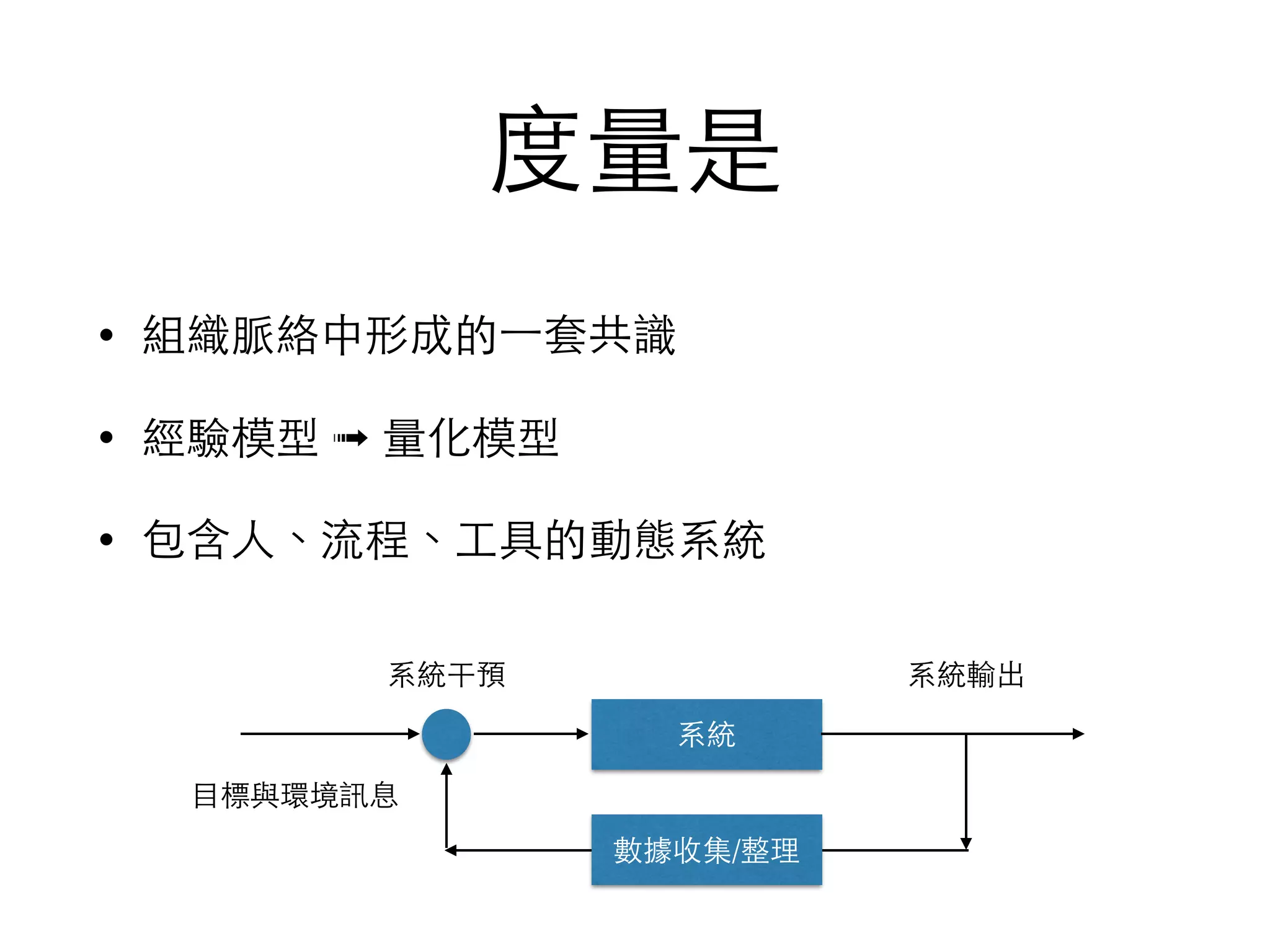 度量是
• 組織脈絡中形成的⼀一套共識
• 經驗模型 ➟ 量化模型
• 包含⼈人、流程、⼯工具的動態系統
系統
數據收集/整理
系統輸出系統干預
⺫⽬目標與環境訊息
 