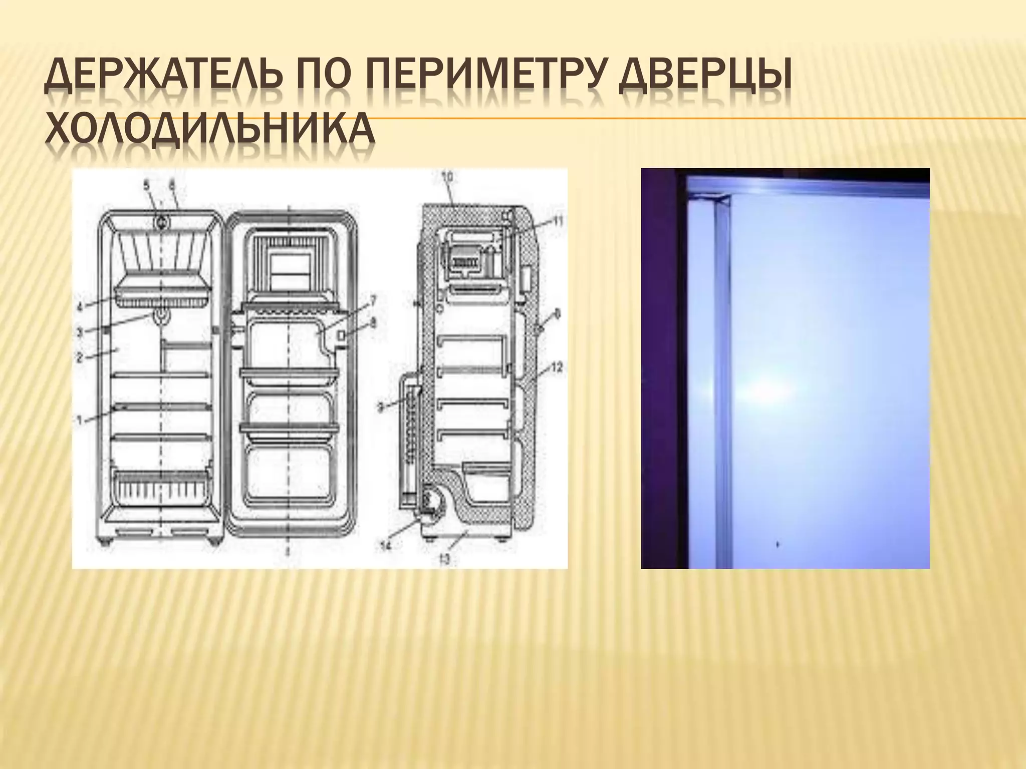 ДЕРЖАТЕЛЬ ПО ПЕРИМЕТРУ ДВЕРЦЫ
ХОЛОДИЛЬНИКА
 