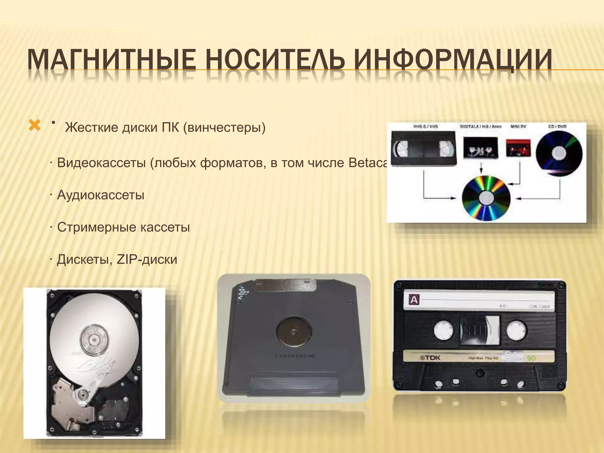 МАГНИТНЫЕ НОСИТЕЛЬ ИНФОРМАЦИИ
 · Жесткие диски ПК (винчестеры)
· Видеокассеты (любых форматов, в том числе Betacam)
· Аудиокассеты
· Стримерные кассеты
· Дискеты, ZIP-диски
 
