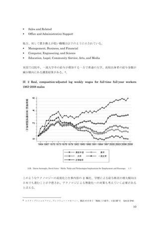 10
 Sales and Related
 Office and Administrative Support
他方、対して置き換えが低い職種は以下のように示されている。
 Management, Business, and Financial
 Computer, Engineering, and Science
 Education, Legal, Community Service, Arts, and Media
米国では院卒、一流大学卒の給与が増加する一方で普通の大学、高校出身者の給与金額が
減少傾向にある調査結果がある。6。
図 2 Real, composition-adjusted log weekly wages for full-time full-year workers
1963-2008 males
出典：Daron Acemoglu, David Autor「Skills, Tasks and Technologies:Implications for Employment and Earnings」 より
このようなテクノロジーの高度化と仕事内容の 2 極化、学歴による給与格差の増大傾向は
日本でも進むことが予想され、テクノロジによる無能化への対策も考えていく必要がある
と言える。
6 エリク・ブリニョルフソン, アンドリュー・マカフィー, 翻訳:村井章子「機械との競争」日経 BP 社 (2013) P80
 