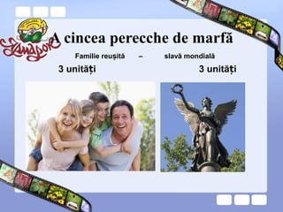 A cincea perecche de marfă
3 unită iț 3 unită iț
Familie reu ităș – slavă mondială
 