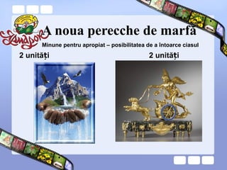 A noua perecche de marfă
2 unită iț 2 unită iț
Minune pentru apropiat – posibilitatea de a întoarce ciasul
 