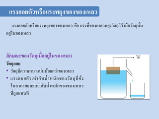 แรงลอยตัวหรือแรงพยุงของของเหลว คือ แรงที่ของเหลวพยุงวัตถุไว้เมื่อวัตถุนั้น
อยู่ในของเหลว
วัตถุลอย
• วัตถุมีความหนาแน่นน้อยกว่าของเหลว
• แรงลอยตัวเท่ากับน้าหนักของวัตถุที่ชั่ง
ในอากาศและเท่ากับน้าหนักของของเหลว
ที่ถูกแทนที่
ลักษณะของวัตถุเมื่ออยู่ในของเหลว
แรงลอยตัวหรือแรงพยุงของของเหลว
 