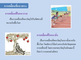 เป็นการเคลื่อนที่ของวัตถุไปในทิศทางที่
ขนานกับพื้นโลก
เป็นการเคลื่อนที่ของวัตถุในแนวตั้งฉากกับ
พื้นโลก โดยมีแรงโน้มถ่วงกระทาต่อวัตถุตลอด
การเคลื่อนที่ โดยการตกของวัตถุในลักษณะนี้
เรียกว่า การตกอย่างอิสระ
การเคลื่อนที่แนวตรง
การเคลื่อนที่ในแนวราบ
การเคลื่อนที่ในแนวดิ่ง
 