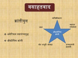  अमेरिकन स्वातंत्र्ययुद्ध
 औद्योगिक क्ांती
औद्योगिक
क्रांती
क्ांतीयुि
यरांत्रिकीकरण
ज्ञरन
शेत मजुरी करयदर उत्परदनरांची
मरिणी
शहररत
स्थलरांतर
वसाहतवाद
 