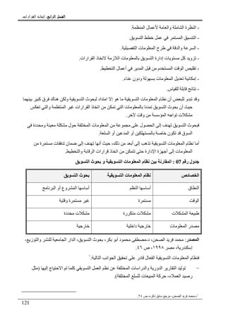 ‫ﺍﻟﺮﺍﺑﻊ‬ ‫ﺍﻟﻔﺼﻞ‬‫ﺍﻟﺮﺍﺑﻊ‬ ‫ﺍﻟﻔﺼﻞ‬‫ﺍﻟﺮﺍﺑﻊ‬ ‫ﺍﻟﻔﺼﻞ‬‫ﺍﻟﺮﺍﺑﻊ‬ ‫ﺍﻟﻔﺼﻞ‬::::‫ﺍﻟﻘﺮﺍﺭﺍﺕ‬ ‫ﺍﺗﺨﺎﺫ‬.
121
-‫ا‬ ‫ل‬ ‫وا‬ ‫ا‬ ‫ة‬ ‫ا‬.
-‫ا‬ ‫ا‬ ‫ا‬.
-‫ا‬ ‫ت‬ ‫ا‬ ‫ح‬ ‫وا‬ ‫ا‬.
-‫ا‬ ‫ذ‬ ‫ز‬ ‫ا‬ ‫ت‬ ‫ا‬ ‫إدارة‬ ‫ت‬ ‫آ‬ ‫و‬‫ارات‬.
-‫ا‬ ‫ل‬ ‫أ‬ ‫ا‬ ‫م‬ ‫ا‬ ‫ا‬.
-‫ء‬ ‫ودون‬ ‫ت‬ ‫ا‬ ‫إ‬.
-‫س‬.
‫آ‬ ‫ق‬ ‫ك‬ ‫ه‬ ‫و‬ ‫ا‬ ‫ث‬ ‫اد‬ ‫ا‬ ‫إ‬ ‫ه‬ ‫ا‬ ‫ت‬ ‫ا‬ ‫م‬ ‫أن‬ ‫و‬ ‫و‬
‫ا‬ ‫ث‬ ‫أن‬‫وا‬ ‫ا‬ ‫ارات‬ ‫ا‬ ‫ذ‬ ‫ا‬ ‫ا‬ ‫ت‬
‫و‬ ‫ا‬ ‫ا‬ ‫ت‬.
‫دة‬ ‫و‬ ‫ل‬ ‫ا‬ ‫ت‬ ‫ا‬ ‫ل‬ ‫ا‬ ‫إ‬ ‫ف‬ ‫ا‬ ‫ث‬
‫ا‬ ‫أو‬ ‫ا‬ ‫أو‬ ‫ن‬ ‫ق‬ ‫ا‬.
‫ا‬ ‫م‬ ‫أ‬‫ة‬ ‫ت‬ ‫ن‬ ‫إ‬ ‫ف‬ ‫أ‬ ، ‫ذ‬ ‫أ‬ ‫إ‬ ‫ه‬ ‫ا‬ ‫ت‬
‫وا‬ ‫ا‬ ‫ارات‬ ‫ذ‬ ‫ا‬ ‫دارة‬ ‫ا‬ ‫ة‬ ‫أ‬ ‫إ‬ ‫ت‬ ‫ا‬.
‫ر‬ ‫ول‬07:‫ا‬ ‫ث‬ ‫و‬ ‫ا‬ ‫ت‬ ‫ا‬ ‫م‬ ‫ر‬ ‫ا‬
‫ا‬‫ا‬ ‫ت‬ ‫ا‬ ‫م‬‫ا‬ ‫ث‬
‫ق‬ ‫ا‬‫ا‬ ‫أ‬‫ا‬ ‫أو‬ ‫وع‬ ‫ا‬ ‫أ‬
‫ا‬‫ة‬‫و‬ ‫ة‬
‫ت‬ ‫ا‬‫رة‬ ‫ت‬‫دة‬ ‫ت‬
‫ت‬ ‫ا‬ ‫ر‬‫دا‬ ‫ر‬‫ر‬
‫ر‬ ‫ا‬:‫د‬ ، ‫ا‬-، ‫ز‬ ‫وا‬ ‫ا‬ ‫ار‬ ‫ا‬ ، ‫ا‬ ‫ث‬ ، ‫أ‬ ‫د‬
، ‫ر‬ ‫إ‬١٩٩٨‫ص‬ ،٤٦.
‫ا‬ ‫ا‬ ‫ا‬ ‫در‬ ‫ل‬ ‫ا‬ ‫ا‬ ‫ت‬ ‫ا‬ ‫م‬:١
-‫إ‬ ‫ج‬ ‫ا‬ ‫آ‬ ‫ا‬ ‫ا‬ ‫ا‬ ‫ت‬ ‫را‬ ‫وا‬ ‫ور‬ ‫ا‬ ‫ر‬ ‫ا‬)
‫ا‬ ‫ت‬ ‫ا‬ ‫آ‬ ،‫ء‬ ‫ا‬ ‫ر‬.(
١
‫د‬-‫ص‬ ، ‫ذآ‬ ، ‫ا‬٩٤.
 