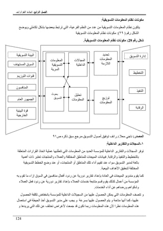 ‫ﺍﻟﺮﺍﺑﻊ‬ ‫ﺍﻟﻔﺼﻞ‬‫ﺍﻟﺮﺍﺑﻊ‬ ‫ﺍﻟﻔﺼﻞ‬‫ﺍﻟﺮﺍﺑﻊ‬ ‫ﺍﻟﻔﺼﻞ‬‫ﺍﻟﺮﺍﺑﻊ‬ ‫ﺍﻟﻔﺼﻞ‬::::‫ﺍﻟﻘﺮﺍﺭﺍﺕ‬ ‫ﺍﺗﺨﺎﺫ‬.
124
‫ا‬ ‫ت‬ ‫ا‬ ‫م‬ ‫ت‬:
‫و‬ ‫ا‬ ، ‫ا‬ ‫ا‬ ‫د‬ ‫ا‬ ‫ت‬ ‫ا‬ ‫م‬ ‫ن‬
‫ا‬‫ر‬)٢٩:(‫ا‬ ‫ت‬ ‫ا‬ ‫م‬ ‫ت‬
‫ر‬29:‫ا‬ ‫ت‬ ‫ا‬ ‫م‬ ‫ت‬.
‫ر‬ ‫ا‬:.‫د‬.‫را‬.‫ا‬ ‫ل‬ ‫أ‬-‫ص‬ ‫ذآ‬٩١
١-‫ا‬ ‫ا‬ ‫ر‬ ‫وا‬ ‫ت‬ ‫ا‬:
‫ا‬ ‫ت‬ ‫ا‬ ‫ا‬ ‫ا‬ ‫ا‬ ‫ر‬ ‫وا‬ ‫ت‬ ‫ا‬‫ا‬ ‫ارات‬ ‫ا‬ ‫ذ‬ ‫ا‬
‫وا‬ ‫وا‬.‫أه‬ ‫ذات‬ ‫ت‬ ‫وا‬ ‫ء‬ ‫وا‬ ‫ا‬ ‫ت‬ ‫ا‬ ‫ت‬
‫ا‬ ‫ا‬ ‫و‬ ‫أو‬ ،‫ت‬ ‫ا‬ ‫أو‬ ‫ا‬ ‫أداء‬ ‫اء‬ ‫ا‬
‫ا‬ ‫اف‬ ‫ه‬ ‫ا‬ ‫ا‬.
‫ت‬ ‫ا‬ ‫و‬ ‫م‬ ‫آ‬‫م‬ ‫إزاء‬ ‫ق‬ ‫ا‬ ‫ل‬ ‫أ‬ ‫ردود‬ ‫دور‬ ‫ر‬ ‫اد‬ ‫دة‬ ‫ا‬
‫ء‬ ‫ا‬ ‫ردود‬ ‫دور‬ ‫ر‬ ‫اد‬ ‫ء‬ ‫ا‬ ‫ت‬ ‫م‬ ‫آ‬ ‫ل‬ ‫أ‬ ‫ا‬
‫ت‬ ‫ا‬ ‫أداء‬ ‫ه‬ ‫ور‬ ‫اه‬ ‫و‬.
‫ا‬ ‫ت‬ ‫ا‬ ‫و‬‫ل‬ ‫ا‬ ‫ض‬ ‫ا‬ ‫ا‬ ‫ت‬ ‫ا‬ ‫ل‬ ‫ا‬
‫ل‬ ‫ا‬ ‫ا‬ ‫أ‬ ‫ا‬ ‫و‬ ‫ل‬ ‫ا‬ ‫و‬ ‫أ‬ ‫آ‬ ،
‫و‬ ‫ه‬ ‫ا‬ ‫اض‬ ‫ن‬ ‫ر‬ ‫ت‬ ‫ا‬ ‫ه‬ ‫ن‬ ‫ا‬ ‫ت‬ ‫ا‬ ‫ه‬
‫ت‬ ‫ا‬
‫ز‬ ‫ا‬
‫ز‬
‫ت‬ ‫ا‬
‫ت‬ ‫ا‬
‫ا‬ ‫ا‬
‫ت‬ ‫ا‬
‫ا‬
‫ا‬
‫ت‬ ‫ا‬
‫ث‬
‫ا‬
‫ف‬ ‫ا‬ ‫ق‬ ‫ا‬
‫ز‬ ‫ا‬ ‫ات‬
‫ن‬ ‫ا‬
‫م‬ ‫ا‬ ‫ر‬ ‫ا‬
‫ا‬ ‫ة‬
‫ر‬ ‫ا‬
‫ا‬ ‫ا‬
‫ا‬
‫ا‬
‫ا‬
‫ا‬ ‫إدارة‬
 