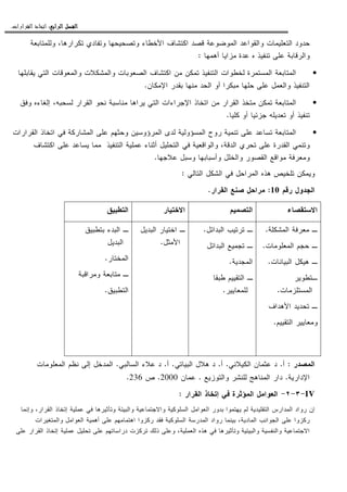 ‫ﺍﻟﺮﺍﺑﻊ‬ ‫ﺍﻟﻔﺼﻞ‬‫ﺍﻟﺮﺍﺑﻊ‬ ‫ﺍﻟﻔﺼﻞ‬‫ﺍﻟﺮﺍﺑﻊ‬ ‫ﺍﻟﻔﺼﻞ‬‫ﺍﻟﺮﺍﺑﻊ‬ ‫ﺍﻟﻔﺼﻞ‬::::‫ﺍﻟﻘﺮﺍﺭﺍﺕ‬ ‫ﺍﺗﺨﺎﺫ‬.
‫ﻭﻝﻠﻤﺘﺎﺒ‬ ،‫ﺘﻜﺭﺍﺭﻫﺎ‬ ‫ﻭﺘﻔﺎﺩﻱ‬ ‫ﻭﺘﺼﺤﻴﺤﻬﺎ‬ ‫ﺍﻷﺨﻁﺎﺀ‬ ‫ﺍﻜﺘﺸﺎﻑ‬ ‫ﻗﺼﺩ‬ ‫ﺍﻝﻤﻭﻀﻭﻋﺔ‬ ‫ﻭﺍﻝﻘﻭﺍﻋﺩ‬ ‫ﺍﻝﺘﻌﻠﻴﻤﺎﺕ‬ ‫ﺤﺩﻭﺩ‬‫ﻌﺔ‬
‫ﺃﻫﻤﻬﺎ‬ ‫ﻤﺯﺍﻴﺎ‬ ‫ﻋﺩﺓ‬ ‫ﻩ‬ ‫ﺘﻨﻔﻴﺫ‬ ‫ﻋﻠﻰ‬ ‫ﻭﺍﻝﺭﻗﺎﺒﺔ‬:
•‫ﻴﻘﺎﺒﻠﻬﺎ‬ ‫ﺍﻝﺘﻲ‬ ‫ﻭﺍﻝﻤﻌﻭﻗﺎﺕ‬ ‫ﻭﺍﻝﻤﺸﻜﻼﺕ‬ ‫ﺍﻝﺼﻌﻭﺒﺎﺕ‬ ‫ﺍﻜﺘﺸﺎﻑ‬ ‫ﻤﻥ‬ ‫ﺘﻤﻜﻥ‬ ‫ﺍﻝﺘﻨﻔﻴﺫ‬ ‫ﻝﺨﻁﻭﺍﺕ‬ ‫ﺍﻝﻤﺴﺘﻤﺭﺓ‬ ‫ﺍﻝﻤﺘﺎﺒﻌﺔ‬
‫ﺍﻹﻤﻜﺎﻥ‬ ‫ﺒﻘﺩﺭ‬ ‫ﻤﻨﻬﺎ‬ ‫ﺍﻝﺤﺩ‬ ‫ﺃﻭ‬ ‫ﻤﺒﻜﺭﺍ‬ ‫ﺤﻠﻬﺎ‬ ‫ﻋﻠﻰ‬ ‫ﻭﺍﻝﻌﻤل‬ ‫ﺍﻝﺘﻨﻔﻴﺫ‬.
•‫ﻨﺤﻭ‬ ‫ﻤﻨﺎﺴﺒﺔ‬ ‫ﻴﺭﺍﻫﺎ‬ ‫ﺍﻝﺘﻲ‬ ‫ﺍﻹﺠﺭﺍﺀﺍﺕ‬ ‫ﺍﺘﺨﺎﺫ‬ ‫ﻤﻥ‬ ‫ﺍﻝﻘﺭﺍﺭ‬ ‫ﻤﺘﺨﺫ‬ ‫ﺘﻤﻜﻥ‬ ‫ﺍﻝﻤﺘﺎﺒﻌﺔ‬‫ﻭﻓﻕ‬ ‫ﺇﻝﻐﺎﺀﻩ‬ ،‫ﻝﺴﺤﺒﻪ‬ ‫ﺍﻝﻘﺭﺍﺭ‬
‫ﻜﻠﻴﺎ‬ ‫ﺃﻭ‬ ‫ﺠﺯﺌﻴﺎ‬ ‫ﺘﻌﺩﻴﻠﻪ‬ ‫ﺃﻭ‬ ‫ﺘﻨﻔﻴﺫ‬.
•‫ﺍﻝﻘﺭﺍﺭﺍﺕ‬ ‫ﺍﺘﺨﺎﺫ‬ ‫ﻓﻲ‬ ‫ﺍﻝﻤﺸﺎﺭﻜﺔ‬ ‫ﻋﻠﻰ‬ ‫ﻭﺤﺜﻬﻡ‬ ‫ﺍﻝﻤﺭﺅﻭﺴﻴﻥ‬ ‫ﻝﺩﻯ‬ ‫ﺍﻝﻤﺴﺅﻭﻝﻴﺔ‬ ‫ﺭﻭﺡ‬ ‫ﺘﻨﻤﻴﺔ‬ ‫ﻋﻠﻰ‬ ‫ﺘﺴﺎﻋﺩ‬ ‫ﺍﻝﻤﺘﺎﺒﻌﺔ‬
‫ﺍﻜﺘﺸﺎﻑ‬ ‫ﻋﻠﻰ‬ ‫ﻴﺴﺎﻋﺩ‬ ‫ﻤﻤﺎ‬ ‫ﺍﻝﺘﻨﻔﻴﺫ‬ ‫ﻋﻤﻠﻴﺔ‬ ‫ﺃﺜﻨﺎﺀ‬ ‫ﺍﻝﺘﺤﻠﻴل‬ ‫ﻓﻲ‬ ‫ﻭﺍﻝﻭﺍﻗﻌﻴﺔ‬ ،‫ﺍﻝﺩﻗﺔ‬ ‫ﺘﺤﺭﻱ‬ ‫ﻋﻠﻰ‬ ‫ﺍﻝﻘﺩﺭﺓ‬ ‫ﻭﺘﻨﻤﻲ‬
‫ﺍﻝﻘﺼﻭ‬ ‫ﻤﻭﺍﻗﻊ‬ ‫ﻭﻤﻌﺭﻓﺔ‬‫ﻋﻼﺠﻬﺎ‬ ‫ﻭﺴﺒل‬ ‫ﻭﺃﺴﺒﺎﺒﻬﺎ‬ ‫ﻭﺍﻝﺨﻠل‬ ‫ﺭ‬.
‫ﺍﻝﺘﺎﻝﻲ‬ ‫ﺍﻝﺸﻜل‬ ‫ﻓﻲ‬ ‫ﺍﻝﻤﺭﺍﺤل‬ ‫ﻫﺫﻩ‬ ‫ﺘﻠﺨﻴﺹ‬ ‫ﻭﻴﻤﻜﻥ‬:
‫ﺭﻗﻡ‬ ‫ﺍﻝﺠﺩﻭل‬10:‫ﺍﻝﻘﺭﺍﺭ‬ ‫ﺼﻨﻊ‬ ‫ﻤﺭﺍﺤل‬.
‫ﺍﻻﺴﺘﻘﺼﺎﺀ‬‫ﺍﻝﺘﺼﻤﻴﻡ‬‫ﺍﻻﺨﺘﻴﺎﺭ‬‫ﺍﻝﺘﻁﺒﻴﻕ‬
‫ﺍﻝﻤﺸﻜﻠﺔ‬ ‫ﻤﻌﺭﻓﺔ‬ ‫ـ‬.
‫ﺍﻝﻤﻌﻠﻭﻤﺎﺕ‬ ‫ﺤﺠﻡ‬ ‫ـ‬.
‫ﺍﻝﺒﻴﺎﻨﺎﺕ‬ ‫ﻫﻴﻜل‬ ‫ـ‬.
‫ـﺘﻁﻭﻴﺭ‬
‫ﺍﻝﻤﺴﺘﻠﺯﻤﺎﺕ‬.
‫ﺍﻷﻫﺩﺍﻑ‬ ‫ﺘﺤﺩﻴﺩ‬ ‫ـ‬
‫ﺍﻝﺘﻘﻴﻴﻡ‬ ‫ﻭﻤﻌﺎﻴﻴﺭ‬.
‫ﺍﻝﺒ‬ ‫ﺘﺭﺘﻴﺏ‬ ‫ـ‬‫ﺩﺍﺌل‬.
‫ﺍﻝﺒﺩﺍﺌل‬ ‫ﺘﺠﻤﻴﻊ‬ ‫ـ‬
‫ﺍﻝﻤﺠﺩﻴﺔ‬.
‫ﻁﺒﻘﺎ‬ ‫ﺍﻝﺘﻘﻴﻴﻡ‬ ‫ـ‬
‫ﻝﻠﻤﻌﺎﻴﻴﺭ‬.
‫ﺍﻝﺒﺩﻴل‬ ‫ﺍﺨﺘﻴﺎﺭ‬ ‫ـ‬
‫ﺍﻷﻤﺜل‬.
‫ﺒﺘﻁﺒﻴﻕ‬ ‫ﺍﻝﺒﺩﺀ‬ ‫ـ‬
‫ﺍﻝﺒﺩﻴل‬
‫ﺍﻝﻤﺨﺘﺎﺭ‬.
‫ﻭﻤﺭﺍﻗﺒﺔ‬ ‫ﻤﺘﺎﺒﻌﺔ‬ ‫ـ‬
‫ﺍﻝﺘﻁﺒﻴﻕ‬.
‫ﺍﻝﻤﺼﺩﺭ‬:‫ﺃ‬.‫ﺍﻝﻜﻴﻼﻨﻲ‬ ‫ﻋﺜﻤﺎﻥ‬ ‫ﺩ‬.‫ﺃ‬.‫ﺍﻝﺒﻴﺎﺘﻲ‬ ‫ﻫﻼل‬ ‫ﺩ‬.‫ﺃ‬.‫ﺍﻝﺴﺎﻝﺒﻲ‬ ‫ﻋﻼﺀ‬ ‫ﺩ‬.‫ﺍﻝﻤﻌﻠﻭﻤﺎﺕ‬ ‫ﻨﻅﻡ‬ ‫ﺇﻝﻰ‬ ‫ﺍﻝﻤﺩﺨل‬
‫ﺍﻹﺩﺍﺭﻴﺔ‬.‫ﻝﻠﻨ‬ ‫ﺍﻝﻤﻨﺎﻫﺞ‬ ‫ﺩﺍﺭ‬‫ﻭﺍﻝﺘﻭﺯﻴﻊ‬ ‫ﺸﺭ‬.‫ﻋﻤﺎﻥ‬2000.‫ﺹ‬236.
IV-٣-٢-‫ﺍﻝﻘﺭﺍﺭ‬ ‫ﺇﺘﺨﺎﺫ‬ ‫ﻓﻲ‬ ‫ﺍﻝﻤﺅﺜﺭﺓ‬ ‫ﺍﻝﻌﻭﺍﻤل‬:
‫ﻭﺇﻨﻤﺎ‬ ،‫ﺍﻝﻘﺭﺍﺭ‬ ‫ﺇﺘﺨﺎﺫ‬ ‫ﻋﻤﻠﻴﺔ‬ ‫ﻓﻲ‬ ‫ﻭﺘﺄﺜﻴﺭﻫﺎ‬ ‫ﻭﺍﻝﺒﻴﺌﺔ‬ ‫ﻭﺍﻻﺠﺘﻤﺎﻋﻴﺔ‬ ‫ﺍﻝﺴﻠﻭﻜﻴﺔ‬ ‫ﺍﻝﻌﻭﺍﻤل‬ ‫ﺒﺩﻭﺭ‬ ‫ﻴﻬﺘﻤﻭﺍ‬ ‫ﻝﻡ‬ ‫ﺍﻝﺘﻘﻠﻴﺩﻴﺔ‬ ‫ﺍﻝﻤﺩﺍﺭﺱ‬ ‫ﺭﻭﺍﺩ‬ ‫ﺇﻥ‬
‫ﺍ‬ ‫ﺭﻜﺯﻭﺍ‬ ‫ﻓﻘﺩ‬ ‫ﺍﻝﺴﻠﻭﻜﻴﺔ‬ ‫ﺍﻝﻤﺩﺭﺴﺔ‬ ‫ﺭﻭﺍﺩ‬ ‫ﺒﻴﻨﻤﺎ‬ ،‫ﺍﻝﻤﺎﺩﻴﺔ‬ ‫ﺍﻝﺠﻭﺍﻨﺏ‬ ‫ﻋﻠﻰ‬ ‫ﺭﻜﺯﻭﺍ‬‫ﻭﺍﻝﻤﺘﻐﻴﺭﺍﺕ‬ ‫ﺍﻝﻌﻭﺍﻤل‬ ‫ﺃﻫﻤﻴﺔ‬ ‫ﻋﻠﻰ‬ ‫ﻫﺘﻤﺎﻤﻬﻡ‬
‫ﻋﻠﻰ‬ ‫ﺍﻝﻘﺭﺍﺭ‬ ‫ﺇﺘﺨﺎﺫ‬ ‫ﻋﻤﻠﻴﺔ‬ ‫ﺘﺤﻠﻴل‬ ‫ﻋﻠﻰ‬ ‫ﺩﺭﺍﺴﺎﺘﻬﻡ‬ ‫ﺘﺭﻜﺯﺕ‬ ‫ﺫﻝﻙ‬ ‫ﻭﻋﻠﻰ‬ ،‫ﺍﻝﻌﻤﻠﻴﺔ‬ ‫ﻫﺫﻩ‬ ‫ﻓﻲ‬ ‫ﻭﺘﺄﺜﻴﺭﻫﺎ‬ ‫ﻭﺍﻝﺒﻴﺌﻴﺔ‬ ‫ﻭﺍﻝﻨﻔﺴﻴﺔ‬ ‫ﺍﻻﺠﺘﻤﺎﻋﻴﺔ‬
 