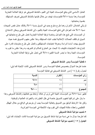‫ﺍﻟﺮﺍﺑﻊ‬ ‫ﺍﻟﻔﺼﻞ‬‫ﺍﻟﺮﺍﺑﻊ‬ ‫ﺍﻟﻔﺼﻞ‬‫ﺍﻟﺮﺍﺑﻊ‬ ‫ﺍﻟﻔﺼﻞ‬‫ﺍﻟﺮﺍﺑﻊ‬ ‫ﺍﻟﻔﺼﻞ‬::::‫ﺍﻟﻘﺮﺍﺭﺍﺕ‬ ‫ﺍﺗﺨﺎﺫ‬.
‫ﺍﻝﺘﺠﺎﺭﻴﺔ‬ ‫ﺍﻝﻌﻼﻤﺔ‬ ‫ﺘﺭﻗﻴﺔ‬ ‫ﻫﻭ‬ ‫ﺍﻝﺘﺴﻭﻴﻘﻲ‬ ‫ﻝﻠﻨﺸﺎﻁ‬ ‫ﺍﻝﻠﺠﻭﺀ‬ ‫ﺇﻝﻰ‬ ‫ﺍﻝﻌﻴﻨﺔ‬ ‫ﺍﻝﻤﺅﺴﺴﺎﺕ‬ ‫ﻴﺩﻓﻊ‬ ‫ﺍﻝﺫﻱ‬ ‫ﺍﻷﺴﺎﺴﻲ‬ ‫ﺍﻝﻌﺎﻤل‬
‫ﺒﻨﺴﺒﺔ‬ ‫ﻭﻫﺫﺍ‬ ‫ﻝﻠﻤﺅﺴﺴﺔ‬٦٨%‫ﺍﻝﻤﺴﺘﻬﻠﻙ‬ ‫ﺘﻌﺭﻴﻑ‬ ‫ﺍﻝﺘﺴﻭﻴﻘﻲ‬ ‫ﺒﺎﻝﻨﺸﺎﻁ‬ ‫ﻗﻴﺎﻤﻬﺎ‬ ‫ﺨﻼل‬ ‫ﻤﻥ‬ ‫ﺘﻬﺩﻑ‬ ‫ﻓﺎﻝﻤﺅﺴﺴﺎﺕ‬
‫ﺒﻨ‬‫ﻭﻤﻨﺘﺠﺎﺘﻬﺎ‬ ‫ﻔﺴﻬﺎ‬.
‫ﺒﻨﺴﺒﺔ‬ ‫ﺍﻝﺴﻭﻕ‬ ‫ﻓﻲ‬ ‫ﺠﺩﻴﺩ‬ ‫ﻤﻨﺘﻭﺝ‬ ‫ﻁﺭﺡ‬ ‫ﻭﻫﻤﺎ‬ ‫ﺍﻵﺨﺭﺍﻥ‬ ‫ﺍﻝﻌﺎﻤﻼﻥ‬ ‫ﻴﺄﺘﻲ‬ ‫ﺜﻡ‬١٦%‫ﺍﻝﻤﺒﻴﻌﺎﺕ‬ ‫ﻨﻘﺹ‬ ‫ﻋﺎﻤل‬ ‫ﻭﻜﺫﻝﻙ‬
‫ﻨﺴﺒﺔ‬١٦%‫ﺍﻻﺴﺘﻨﺘﺎﺝ‬ ‫ﻭﻴﻤﻜﻥ‬ ‫ﺍﻝﺘﺴﻭﻴﻘﻲ‬ ‫ﺍﻝﻨﺸﺎﻁ‬ ‫ﺇﻝﻰ‬ ‫ﺒﺎﻝﻠﺠﻭﺀ‬ ‫ﺍﻝﻌﻴﻨﺔ‬ ‫ﺍﻝﻤﺅﺴﺴﺎﺕ‬ ‫ﺘﺩﻓﻊ‬ ‫ﺍﻝﺘﻲ‬ ‫ﺍﻝﻌﻭﺍﻤل‬ ‫ﻫﺫﻩ‬
‫ﺍﻝﺘﺠﺎﺭﻴ‬ ‫ﺍﻝﻌﻼﻤﺔ‬ ‫ﺘﺭﻗﻴﺔ‬ ‫ﻭﺨﺎﺼﺔ‬ ‫ﺍﻝﻌﻭﺍﻤل‬ ‫ﻫﺫﻩ‬ ‫ﺘﺘﺒﻊ‬ ‫ﺍﻝﺘﻲ‬ ‫ﺍﻝﻤﺅﺴﺴﺎﺕ‬ ‫ﺃﻥ‬‫ﻓﻲ‬ ‫ﻤﻨﺘﺠﺎﺘﻬﺎ‬ ‫ﻁﺭﺡ‬ ‫ﻋﻠﻰ‬ ‫ﺘﻌﻤل‬ ‫ﺔ‬
‫ﺤﻴﺙ‬ ‫ﻨﻔﺴﻪ‬ ‫ﺍﻝﺘﺴﻭﻴﻕ‬ ‫ﻤﻔﻬﻭﻡ‬ ‫ﻋﻜﺱ‬ ‫ﻭﻫﺫﺍ‬ ‫ﺍﻝﻤﺴﺘﻬﻠﻙ‬ ‫ﺍﻨﺘﺒﺎﻩ‬ ‫ﻝﺠﻠﺏ‬ ‫ﺍﻹﻋﻼﻨﻴﺔ‬ ‫ﺍﻝﺤﻤﻼﺕ‬ ‫ﺘﻜﺜﻑ‬ ‫ﺜﻡ‬ ‫ﺍﻝﺴﻭﻕ‬
‫ﻋﻠﻰ‬ ‫ﻗﺎﺩﺭﺓ‬ ‫ﻤﻨﺘﻭﺠﺎﺕ‬ ‫ﻁﺭﺡ‬ ‫ﻋﻠﻰ‬ ‫ﻭﺍﻝﻌﻤل‬ ‫ﺍﻝﻤﺴﺘﻬﻠﻜﻴﻥ‬ ‫ﺍﺤﺘﻴﺎﺠﺎﺕ‬ ‫ﻭﻤﻌﺭﻓﺔ‬ ‫ﻝﺩﺭﺍﺴﺔ‬ ‫ﺃﺴﺎﺴﺎ‬ ‫ﻴﻬﺩﻑ‬ ‫ﺍﻝﺘﺴﻭﻴﻕ‬
‫ﺜ‬ ‫ﺍﻝﻤﻼﺌﻡ‬ ‫ﺍﻝﻤﻨﺘﻭﺝ‬ ‫ﻋﻥ‬ ‫ﺍﻝﺒﺤﺙ‬ ‫ﺇﺫﺍ‬ ‫ﻓﺎﻝﻬﺩﻑ‬ ‫ﺍﻻﺤﺘﻴﺎﺠﺎﺕ‬ ‫ﻫﺫﻩ‬ ‫ﺇﺸﺒﺎﻉ‬‫ﺒﻪ‬ ‫ﺘﻘﻭﻡ‬ ‫ﻤﺎ‬ ‫ﻋﻜﺱ‬ ‫ﻭﻫﺫﺍ‬ ‫ﺒﻪ‬ ‫ﺍﻝﺘﻌﺭﻴﻑ‬ ‫ﻡ‬
‫ﺍﻝﻜﺒﻴﺭﺓ‬ ‫ﺍﻝﻨﺴﺒﺔ‬ ‫ﻴﻔﺴﺭ‬ ‫ﻤﺎ‬ ‫ﻭﻫﺫﺍ‬ ‫ﺍﻝﻌﻴﻨﺔ‬ ‫ﺍﻝﻤﺅﺴﺴﺎﺕ‬٦٨%‫ﺍﻝﺘﺠﺎﺭﻴﺔ‬ ‫ﺍﻝﻌﻼﻤﺔ‬ ‫ﺘﺭﻗﻴﺔ‬ ‫ﻋﻠﻰ‬ ‫ﺘﻌﻤل‬ ‫ﺍﻝﺘﻲ‬
‫ﻝﻠﻤﺅﺴﺴﺔ‬.
٤.‫ﺍﻝﺘﺴﻭﻴﻘﻲ‬ ‫ﺍﻝﻨﺸﺎﻁ‬ ‫ﻭﺩﻭﺭ‬ ‫ﺍﻝﻤﺅﺴﺴﺔ‬ ‫ﻓﻌﺎﻝﻴﺔ‬
‫ﻴﻠﻲ‬ ‫ﻜﻤﺎ‬ ‫ﺍﻹﺠﺎﺒﺔ‬ ‫ﻜﺎﻨﺕ‬ ‫ﺍﻝﺘﺴﻭﻴﻘﻲ‬ ‫ﺍﻝﻨﺸﺎﻁ‬ ‫ﻭﺩﻭﺭ‬ ‫ﺍﻝﻤﺅﺴﺴﺔ‬ ‫ﻓﻌﺎﻝﻴﺔ‬ ‫ﺒﺨﺼﻭﺹ‬ ‫ﺍﻝﺴﺅﺍل‬ ‫ﻁﺭﺤﻨﺎ‬ ‫ﻋﻨﺩﻤﺎ‬:
‫ﺭﻗ‬ ‫ﻝﺠﺩﻭل‬‫ﻡ‬)١٤(‫ﺍﻝﻤﺅﺴﺴﺔ‬ ‫ﻓﻌﺎﻝﻴﺔ‬ ‫ﻓﻲ‬ ‫ﺍﻝﺘﺴﻭﻴﻘﻲ‬ ‫ﺍﻝﻨﺸﺎﻁ‬ ‫ﺩﻭﺭ‬
‫ﺍﻝﻤﺅﺴﺴﺎﺕ‬ ‫ﺭﺃﻱ‬‫ﺍﻝﺘﻜﺭﺍﺭ‬‫ﺍﻝﻨﺴﺒﺔ‬
‫ﻨﻌﻡ‬١٨٩٥%
‫ﻻ‬٠١٥%
‫ﺍﻝﻤﺠﻤﻭﻉ‬١٩١٠٠%
‫ﻨﺴﺒﺔ‬ ‫ﺘﻅﻬﺭ‬٩٥%‫ﻭﻫﺫﺍ‬ ‫ﺍﻝﺘﺴﻭﻴﻘﻲ‬ ‫ﻭﺍﻝﻨﺸﺎﻁ‬ ‫ﻓﻌﺎﻝﻴﺘﻬﺎ‬ ‫ﺒﻴﻥ‬ ‫ﺍﺭﺘﺒﺎﻁ‬ ‫ﻫﻨﺎﻙ‬ ‫ﺃﻥ‬ ‫ﺘﺭﻯ‬ ‫ﺍﻝﺘﻲ‬ ‫ﺍﻝﻌﻴﻨﺔ‬ ‫ﺍﻝﻤﺅﺴﺴﺎﺕ‬ ‫ﻤﻥ‬
‫ﺍﻝﺘﻁ‬ ‫ﻅل‬ ‫ﻓﻲ‬ ‫ﺨﺎﺼﺔ‬ ‫ﺍﻝﺘﺴﻭﻴﻕ‬ ‫ﻝﻤﻔﻬﻭﻡ‬ ‫ﺇﺩﺭﺍﻜﻬﺎ‬ ‫ﻋﻠﻰ‬ ‫ﻴﺩل‬ ‫ﻤﺎ‬‫ﻭﺍﻝﻭﻁﻨﻴﺔ‬ ‫ﺍﻝﻌﺎﻝﻤﻴﺔ‬ ‫ﻭﺍﻝﺘﻐﻴﺭﺍﺕ‬ ‫ﻭﺭﺍﺕ‬.
‫ﺍﻝﻬﻴﻜل‬ ‫ﺨﻼل‬ ‫ﻤﻥ‬ ‫ﺍﻝﻭﺍﻗﻊ‬ ‫ﻓﻲ‬ ‫ﻴﺘﺭﺠﻡ‬ ‫ﺃﻥ‬ ‫ﻴﺠﺏ‬ ‫ﺍﻝﻤﺅﺴﺴﺔ‬ ‫ﻭﻓﻌﺎﻝﻴﺔ‬ ‫ﺍﻝﺘﺴﻭﻴﻕ‬ ‫ﺒﻴﻥ‬ ‫ﺍﻝﻭﺜﻴﻕ‬ ‫ﺍﻻﺭﺘﺒﺎﻁ‬ ‫ﻫﺫﺍ‬ ‫ﻭﻝﻜﻥ‬
‫ﺍﻝﺠﺯﺍﺌﺭﻴﺔ‬ ‫ﺍﻝﻤﺅﺴﺴﺔ‬ ‫ﻓﻲ‬ ‫ﺍﻷﻨﺸﻁﺔ‬ ‫ﺒﻬﺫﻩ‬ ‫ﺘﻘﻭﻡ‬ ‫ﺍﻝﺘﻲ‬ ‫ﻝﻠﺠﻬﺎﺕ‬ ‫ﻤﻜﺎﻨﺔ‬ ‫ﻭﺇﻋﻁﺎﺀ‬ ‫ﺍﻝﺘﻨﻅﻴﻤﻲ‬.
٥.‫ﺍﻝﺘﺴﻭﻴﻘﻲ‬ ‫ﻨﺸﺎﻁ‬ ‫ﻤﻴﺯﺍﻨﻴﺔ‬ ‫ﻨﺼﻴﺏ‬
‫ﻤﻴ‬ ‫ﻨﺴﺒﺔ‬ ‫ﻫﻲ‬ ‫ﻤﺎ‬ ‫ﺴﺅﺍل‬ ‫ﻁﺭﺤﻨﺎ‬ ‫ﻜﻤﺎ‬‫ﻴﻠﻲ‬ ‫ﻜﻤﺎ‬ ‫ﺍﻹﺠﺎﺒﺎﺕ‬ ‫ﻜﺎﻨﺕ‬ ‫ﺍﻝﻤﺅﺴﺴﺔ‬ ‫ﻤﻴﺯﺍﻨﻴﺔ‬ ‫ﻤﻥ‬ ‫ﺍﻝﺘﺴﻭﻴﻕ‬ ‫ﻨﺸﺎﻁ‬ ‫ﺯﺍﻨﻴﺔ‬:
‫ﺍﻝﺠﺩﻭل‬)١٥(‫ﺍﻝﺘﺴﻭﻴﻘﻲ‬ ‫ﺍﻝﻨﺸﺎﻁ‬ ‫ﻤﻴﺯﺍﻨﻴﺔ‬ ‫ﻨﺼﻴﺏ‬
 