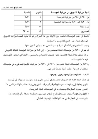 ‫ﺍﻟﺮﺍﺑﻊ‬ ‫ﺍﻟﻔﺼﻞ‬‫ﺍﻟﺮﺍﺑﻊ‬ ‫ﺍﻟﻔﺼﻞ‬‫ﺍﻟﺮﺍﺑﻊ‬ ‫ﺍﻟﻔﺼﻞ‬‫ﺍﻟﺮﺍﺑﻊ‬ ‫ﺍﻟﻔﺼﻞ‬::::‫ﺍﻟﻘﺮﺍﺭﺍﺕ‬ ‫ﺍﺗﺨﺎﺫ‬.
‫ﺍﻝﻤﺅﺴﺴﺔ‬ ‫ﻤﻴﺯﺍﻨﻴﺔ‬ ‫ﻤﻥ‬ ‫ﺍﻝﺘﺴﻭﻴﻕ‬ ‫ﻤﻴﺯﺍﻨﻴﺔ‬ ‫ﻨﺴﺒﺔ‬‫ﺍﻝﺘﻜﺭﺍﺭ‬‫ﺍﻝﻨﺴﺒﺔ‬
‫ﻤﻥ‬٠%‫ﺇﻝﻰ‬٥%‫ﺍﻝﻤﺅﺴﺴﺔ‬ ‫ﻤﻴﺯﺍﻨﻴﺔ‬ ‫ﻤﻥ‬٤٢١%
‫ﻤﻥ‬٢٠%‫ﺇﻝﻰ‬٣٠%‫ﺍﻝﻤﺅﺴﺴﺔ‬ ‫ﻤﻴﺯﺍﻨﻴﺔ‬ ‫ﻤﻥ‬٣١٦%
‫ﺇﺠﺎﺒﺔ‬ ‫ﺒﺩﻭﻥ‬١٢٦٣%
‫ﺍﻝﻤﺠﻤﻭﻉ‬١٩١٠٠%
‫ﺍﻝﺘﺴﻭﻴﻕ‬ ‫ﻤﻴﺯﺍﻨﻴﺔ‬ ‫ﺍﻝﺤﺼﺔ‬ ‫ﻁﻠﺒﻨﺎ‬ ‫ﺃﻨﻨﺎ‬ ‫ﺭﻏﻡ‬ ‫ﺍﻝﺴﺅﺍل‬ ‫ﻫﺫﺍ‬ ‫ﻋﻥ‬ ‫ﺍﻹﺠﺎﺒﺔ‬ ‫ﻋﻥ‬ ‫ﺍﻤﺘﻨﻌﺕ‬ ‫ﺍﻝﻤﺅﺴﺴﺎﺕ‬ ‫ﺃﻏﻠﺏ‬ ‫ﺃﻥ‬ ‫ﻨﻼﺤﻅ‬
‫ﺍﻝﻤﻌﻠﻭﻤﺔ‬ ‫ﺴﺭﻴﺔ‬ ‫ﻝﺘﻔﺎﺩﻱ‬ ‫ﺍﻝﻤﺒﻠﻎ‬ ‫ﻭﻝﻴﺱ‬ ‫ﻨﺴﺒﺔ‬ ‫ﺸﻜل‬ ‫ﻓﻲ‬
‫ﻋﻨﻬﺎ‬ ‫ﺍﻝﺘﻌﺒﻴﺭ‬ ‫ﻴﻤﻜﻥ‬ ‫ﻻ‬ ‫ﺃﻨﻪ‬ ‫ﺤﺘﻰ‬ ‫ﻤﻬﻤﻠﺔ‬ ‫ﺠﺩ‬ ‫ﻨﺴﺒﺔ‬ ‫ﺃﻥ‬ ‫ﻜﺫﻝﻙ‬ ‫ﺭﺍﺠﻊ‬ ‫ﺍﻻﻤﺘﻨﺎﻉ‬ ‫ﻭﺴﺒﺏ‬.
‫ﺤﻭﺍﻝﻲ‬ ‫ﺃﻤﺎ‬٢١%‫ﺍﻝﻌﻴ‬ ‫ﻤﺅﺴﺴﺎﺕ‬ ‫ﻤﻥ‬‫ﺒﻴﻥ‬ ‫ﺘﺨﺼﺹ‬ ‫ﻨﺔ‬٠‫ﺇﻝﻰ‬٥%‫ﺍﻝﺘﺴﻭﻴﻘﻲ‬ ‫ﻝﻠﻨﺸﺎﻁ‬ ‫ﺍﻝﻤﺅﺴﺴﺔ‬ ‫ﻤﻴﺯﺍﻨﻴﺔ‬ ‫ﻤﻥ‬
‫ﺘﻌﻴﺵ‬ ‫ﺍﻝﺫﻱ‬ ‫ﺍﻝﻤﺘﻐﻴﺭ‬ ‫ﻭﺍﻻﺠﺘﻤﺎﻋﻲ‬ ‫ﻭﺍﻝﺴﻴﺎﺴﻲ‬ ‫ﺍﻻﻗﺘﺼﺎﺩﻱ‬ ‫ﻝﻠﻤﺤﻴﻁ‬ ‫ﻨﻅﺭﺍ‬ ‫ﻜﺎﻝﺘﺴﻭﻴﻕ‬ ‫ﻝﻭﻅﻴﻔﺔ‬ ‫ﺠﺩﺍ‬ ‫ﻀﺌﻴل‬ ‫ﻭﻫﺫﺍ‬
‫ﺍﻝﻤﺅﺴﺴﺎﺕ‬ ‫ﻫﺫﻩ‬ ‫ﻓﻴﻪ‬.
‫ﻭ‬١٦%‫ﻤﻥ‬ ‫ﺘﺨﺹ‬ ‫ﺍﻝﻌﻴﻨﺔ‬ ‫ﺍﻝﻤﺅﺴﺴﺎﺕ‬ ‫ﻤﻥ‬٢٠%‫ﺇﻝﻰ‬٣٠%‫ﻤﺅﺴﺴﺎﺕ‬ ‫ﻭﻫﻲ‬ ‫ﺍﻝﺘﺴﻭﻴﻘﻲ‬ ‫ﻝﻨﺸﺎﻁ‬ ‫ﻤﻴﺯﺍﻨﻴﺘﻬﺎ‬ ‫ﻤﻥ‬
‫ﻭﻋﻤ‬ ‫ﻤﺨﺘﻠﻁﺔ‬‫ﺍﻝﺘﺴﻭﻴﻘﻲ‬ ‫ﻝﻨﺸﺎﻁ‬ ‫ﺃﻫﻤﻴﺔ‬ ‫ﺃﻋﻁﺕ‬ ‫ﻭﻤﻴﺔ‬.
v.٢.٢.‫ﺘﺠﻤﻴﻌﻬﺎ‬ ‫ﻭﻁﺭﻕ‬ ‫ﻭﺃﻨﻭﺍﻋﻬﺎ‬ ‫ﺍﻝﻤﻌﻠﻭﻤﺎﺕ‬.
‫ﻤﺘﺨﺫ‬ ‫ﺃﻥ‬ ‫ﺃﻱ‬ ،‫ﺘﺴﻭﻴﻘﻴﺔ‬ ‫ﻤﻌﻠﻭﻤﺎﺕ‬ ‫ﻭﺠﻭﺩ‬ ‫ﻋﻠﻰ‬ ‫ﺃﺴﺎﺴﻲ‬ ‫ﺒﺸﻜل‬ ‫ﺘﻌﺘﻤﺩ‬ ‫ﺍﻝﺘﺴﻭﻴﻘﻴﺔ‬ ‫ﺍﻝﻘﺭﺍﺭﺍﺕ‬ ‫ﺍﺘﺨﺎﺫ‬ ‫ﻋﻤﻠﻴﺔ‬ ‫ﺇﻥ‬
‫ﻫﺫﺍ‬ ‫ﻓﻲ‬ ‫ﺤﻭﻝﻨﺎ‬ ‫ﻝﻬﺫﺍ‬ ‫ﻤﻨﺎﺴﺏ‬ ‫ﻭﻗﺕ‬ ‫ﻭﻓﻲ‬ ‫ﻤﻼﺌﻤﺘﻴﻥ‬ ‫ﻭﺍﻝﻨﻭﻋﻴﺔ‬ ‫ﻭﺒﻜﻤﻴﺔ‬ ‫ﻤﺘﻨﻭﻋﺔ‬ ‫ﻤﻌﻠﻭﻤﺎﺕ‬ ‫ﺇﻝﻰ‬ ‫ﺒﺤﺎﺠﺔ‬ ‫ﺍﻝﻘﺭﺍﺭ‬
‫ﺍﻝﻤﺤﻭﺭ‬‫ﺍﻝﻤﺩﺭﻭﺴﺔ‬ ‫ﺍﻝﻌﻴﻨﺔ‬ ‫ﺍﻝﻤﺅﺴﺴﺎﺕ‬ ‫ﻓﻲ‬ ‫ﻭﻤﺼﺎﺩﺭﻫﺎ‬ ‫ﺍﻝﻤﻌﻠﻭﻤﺎﺕ‬ ‫ﻤﻌﺭﻓﺔ‬.
١.‫ﺍﻝﻤﻌﻠﻭﻤﺔ‬ ‫ﻤﻔﻬﻭﻡ‬:‫ﻫﺫﻩ‬ ‫ﺇﻁﺎﺭﺍﺕ‬ ‫ﺭﺃﻱ‬ ‫ﻤﻌﺭﻓﺔ‬ ‫ﺍﻝﻤﻌﻠﻭﻤﺔ‬ ‫ﻤﻔﻬﻭﻡ‬ ‫ﻋﻥ‬ ‫ﺍﻝﺴﺅﺍل‬ ‫ﻁﺭﺡ‬ ‫ﺨﻼل‬ ‫ﻤﻥ‬ ‫ﺤﺎﻭﻝﻨﺎ‬
‫ﻴﻠﻲ‬ ‫ﻜﻤﺎ‬ ‫ﺍﻹﺠﺎﺒﺎﺕ‬ ‫ﻓﻜﺎﻨﺕ‬ ‫ﺫﺍﺘﻬﺎ‬ ‫ﺤﺩ‬ ‫ﻓﻲ‬ ‫ﺍﻝﻤﻌﻠﻭﻤﺔ‬ ‫ﻓﻲ‬ ‫ﺍﻝﻤﺅﺴﺴﺎﺕ‬
 