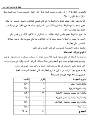 ‫ﺍﻟﺮﺍﺑﻊ‬ ‫ﺍﻟﻔﺼﻞ‬‫ﺍﻟﺮﺍﺑﻊ‬ ‫ﺍﻟﻔﺼﻞ‬‫ﺍﻟﺮﺍﺑﻊ‬ ‫ﺍﻟﻔﺼﻞ‬‫ﺍﻟﺮﺍﺑﻊ‬ ‫ﺍﻟﻔﺼﻞ‬::::‫ﺍﻟﻘﺮﺍﺭﺍﺕ‬ ‫ﺍﺗﺨﺎﺫ‬.
‫ﺍﻝﺸﻜل‬ ‫ﻤﻥ‬ ‫ﻨﻼﺤﻅ‬)٤٣(‫ﺤﻴﺙ‬ ‫ﺍﺴﺘﺭﺍﺘﻴﺠﻴﺎ‬ ‫ﻤﻭﺭﺩﺍ‬ ‫ﺍﻝﻤﻌﻠﻭﻤﺔ‬ ‫ﺍﻋﺘﺒﺎﺭ‬ ‫ﻋﻠﻰ‬ ‫ﺘﺭﻜﺯ‬ ‫ﺍﻝﻌﻴﻨﺔ‬ ‫ﻤﺅﺴﺴﺎﺕ‬ ‫ﺃﻏﻠﺏ‬ ‫ﺃﻥ‬
‫ﺍﻝﺘﻜﺭﺍﺭ‬ ‫ﻨﺴﺒﺔ‬ ‫ﺘﺸﻜل‬٥٧.%
‫ﻝﻠﻤﻌﻠﻭﻤﺔ‬ ‫ﻨﻬﺎﺌﻴﺔ‬ ‫ﻨﻅﺭﺓ‬ ‫ﻴﻌﻜﺱ‬ ‫ﻤﺎ‬ ‫ﻭﻫﺫﺍ‬،‫ﻨﻅﺎﻡ‬ ‫ﻭﻓﻕ‬ ‫ﻭﺘﺒﻭﻴﺒﻬﺎ‬ ‫ﻭﺘﺭﺘﻴﺒﻬﺎ‬ ‫ﺍﻝﺒﻴﺎﻨﺎﺕ‬ ‫ﺘﺠﻤﻴﻊ‬ ‫ﻨﺎﺘﺞ‬ ‫ﻫﻲ‬ ‫ﻓﺎﻝﻤﻌﻠﻭﻤﺔ‬
‫ﻋﺩﻡ‬ ‫ﺩﺭﺠﺔ‬ ‫ﻤﻥ‬ ‫ﺍﻝﺘﻘﻠﻴل‬ ‫ﻋﻠﻰ‬ ‫ﻴﺴﺎﻋﺩﻫﺎ‬ ‫ﺍﺴﺘﺭﺍﺘﻴﺠﻴﺎ‬ ‫ﻤﻭﺭﺩﺍ‬ ‫ﺘﺸﻜل‬ ‫ﺍﻝﺘﻲ‬ ‫ﻤﻔﻴﺩﺓ‬ ‫ﻤﻌﻠﻭﻤﺔ‬ ‫ﺒﺈﻨﺘﺎﺝ‬ ‫ﻴﺴﻤﺢ‬ ‫ﻤﻌﻴﻥ‬
‫ﺍﻝﻘﺭﺍﺭﺍﺕ‬ ‫ﺍﺘﺨﺎﺫ‬ ‫ﻋﻨﺩ‬ ‫ﺍﻝﺘﺄﻜﺩ‬.
‫ﻓﻜﺎﻨﺕ‬ ‫ﺍﻝﺒﻴﺎﻨﺎﺕ‬ ‫ﻤﻥ‬ ‫ﻤﺠﻤﻭﻋﺔ‬ ‫ﺍﻝﻤﻌﻠﻭﻤﺔ‬ ‫ﺍﻋﺘﺒﺎﺭ‬ ‫ﺃﻤﺎ‬‫ﺍﻝﺘﻜﺭﺍﺭ‬ ‫ﻨﺴﺒﺔ‬٢١%‫ﻨﻅﺭ‬ ‫ﻗﺼﺭ‬ ‫ﻨﺭﻯ‬ ‫ﻜﺫﻝﻙ‬ ‫ﻓﻬﻨﺎ‬
‫ﺍﻝﺒﻴﺎﻨﺎﺕ‬ ‫ﻭﺘﺭﺘﻴﺏ‬ ‫ﻭﺭﺒﻁ‬ ‫ﺠﻤﻊ‬ ‫ﻨﺎﺘﺞ‬ ‫ﻭﺇﻨﻤﺎ‬ ‫ﺍﻝﺒﻴﺎﻨﺎﺕ‬ ‫ﻤﻥ‬ ‫ﻤﺠﻤﻭﻋﺔ‬ ‫ﻝﻴﺴﺕ‬ ‫ﺍﻝﻤﻌﻠﻭﻤﺔ‬ ‫ﺃﻥ‬ ‫ﺤﻴﺙ‬ ‫ﺍﻝﻤﺴﺅﻭﻝﻴﻥ‬
‫ﻤﻌﻠﻭﻤﺔ‬ ‫ﻋﻠﻰ‬ ‫ﻝﻠﺤﺼﻭل‬.
‫ﺩﻗﻴﻘﺔ‬ ‫ﻭﻏﻴﺭ‬ ‫ﺸﺎﻤﻠﺔ‬ ‫ﻨﻅﺭﺓ‬ ‫ﻫﻲ‬ ‫ﻝﻠﻤﻌﻠﻭﻤﺎﺕ‬ ‫ﺍﻝﻤﺅﺴﺴﺔ‬ ‫ﻨﻅﺭﺓ‬ ‫ﺃﻥ‬ ‫ﻭﻨﻼﺤﻅ‬.
٢.‫ﺍﻝﻤﺴﺘﻌﻤﻠﺔ‬ ‫ﺍﻝﺒﻴﺎﻨﺎﺕ‬ ‫ﺃﻨﻭﺍﻉ‬:
‫ﻨﺎ‬ ‫ﻫﻲ‬ ‫ﺍﻝﻤﻔﻴﺩﺓ‬ ‫ﺍﻝﻤﻌﻠﻭﻤﺔ‬ ‫ﺇﻥ‬‫ﻭﺘﺭﺘﻴﺒﻬﺎ‬ ‫ﻤﻌﺎﻝﺠﺘﻬﺎ‬ ‫ﺜﻡ‬ ‫ﻤﺼﺎﺩﺭﻫﺎ‬ ‫ﻤﺨﺘﻠﻑ‬ ‫ﻤﻥ‬ ‫ﺍﻝﺒﻴﺎﺕ‬ ‫ﺒﺠﻤﻊ‬ ‫ﺘﺒﺩﺃ‬ ‫ﻁﻭﻴﻠﺔ‬ ‫ﻝﻌﻤﻠﻴﺔ‬ ‫ﺘﺞ‬
‫ﺒﻴﺎﻨﺎﺕ‬ ‫ﻤﻌﺭﻓﺔ‬ ‫ﻓﺈﻥ‬ ‫ﻭﻝﻬﺫﺍ‬ ‫ﺍﻝﺴﺎﺒﻘﺔ‬ ‫ﺍﻝﻤﺭﺍﺤل‬ ‫ﻤﺨﺘﻠﻑ‬ ‫ﺨﻼل‬ ‫ﻤﻥ‬ ‫ﺍﻝﻤﻌﻠﻭﻤﺔ‬ ‫ﺘﻨﺘﺞ‬ ‫ﺒﻌﺩﻫﺎ‬ ‫ﺜﻡ‬ ‫ﻭﺘﺼﻨﻴﻔﻬﺎ‬ ‫ﻭﺘﺒﻭﻴﺒﻬﺎ‬
‫ﻀﺭﻭﺭﻱ‬ ‫ﺸﻲﺀ‬ ‫ﻴﻌﺘﺒﺭ‬ ‫ﻗﺭﺍﺭﺍﺘﻬﺎ‬ ‫ﻭﺍﺘﺨﺎﺫ‬ ‫ﻤﻌﻠﻭﻤﺎﺘﻬﺎ‬ ‫ﺘﻜﻭﻴﻥ‬ ‫ﻓﻲ‬ ‫ﻤﺅﺴﺴﺎﺘﻨﺎ‬ ‫ﻋﻠﻴﻬﺎ‬ ‫ﺘﻌﺘﻤﺩ‬ ‫ﺍﻝﺘﻲ‬.
‫ﺴ‬ ‫ﻁﺭﺡ‬ ‫ﺘﻡ‬ ‫ﻭﻝﻘﺩ‬‫ﻤﻥ‬ ‫ﺘﺭﺘﻴﺏ‬ ‫ﺅﺍل‬١‫ﺇﻝﻰ‬٥‫ﺍﻝﻌﻴﻨﺔ‬ ‫ﺍﻝﻤﺅﺴﺴﺎﺕ‬ ‫ﺘﻌﺘﻤﺩﻫﺎ‬ ‫ﺍﻝﺘﻲ‬ ‫ﺍﻝﻤﻌﻠﻭﻤﺎﺕ‬ ‫ﺃﻨﻭﻉ‬
‫ﺭﻗﻡ‬ ‫ﺍﻝﺠﺩﻭل‬١٧‫ﺍﻝﻤﺴﺘﻌﻤﻠﺔ‬ ‫ﺍﻝﺒﻴﺎﻨﺎﺕ‬ ‫ﺃﻨﻭﺍﻉ‬
‫ﺍﻝﻤﻌﻠﻭﻤﺔ‬ ‫ﻤﻔﻬﻭﻡ‬‫ﺘﻜﺭﺍﺭ‬‫ﺍﻝﻨﺴﺒﺔ‬
‫ﺩﺍﺨﻠﻴﺔ‬ ‫ﺜﺎﻨﻭﻴﺔ‬ ‫ﺒﻴﺎﻨﺎﺕ‬٦١٦%
‫ﺨﺎﺭﺠﻴﺔ‬ ‫ﺜﺎﻨﻭﻴﺔ‬ ‫ﺒﻴﺎﻨﺎﺕ‬٨٢١%
‫ﺍﻻﺴﺘﺒﻴﺎﻥ‬ ‫ﺒﺎﺴﺘﻌﻤﺎل‬ ‫ﻤﺠﻤﻌﺔ‬ ‫ﺃﻭﻝﻴﺔ‬ ‫ﺒﻴﺎﻨﺎﺕ‬١٢٣٢%
‫ﺒﻴ‬‫ﺍﻝﺘﺠﺭﺒﺔ‬ ‫ﺒﺎﺴﺘﻌﻤﺎل‬ ‫ﻤﺠﻤﻌﺔ‬ ‫ﺃﻭﻝﻴﺔ‬ ‫ﺎﻨﺎﺕ‬٢٥%
‫ﺍﻝﻤﻼﺤﻅﺔ‬ ‫ﺒﺎﺴﺘﻌﻤﺎل‬ ‫ﻤﺠﻤﻌﺔ‬ ‫ﺃﻭﻝﻴﺔ‬ ‫ﺒﻴﺎﻨﺎﺕ‬٤١٠%
‫ﺇﺠﺎﺒﺔ‬ ‫ﺩﻭﻥ‬٦١٦%
‫ﺍﻝﻤﺠﻤﻭﻉ‬١٩١٠٠%
 