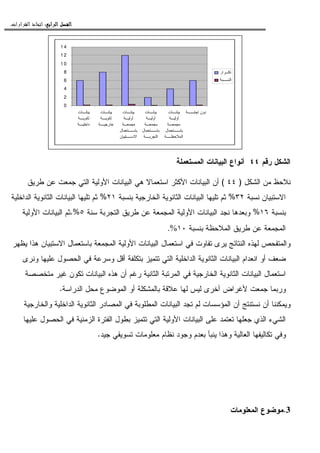 ‫ﺍﻟﺮﺍﺑﻊ‬ ‫ﺍﻟﻔﺼﻞ‬‫ﺍﻟﺮﺍﺑﻊ‬ ‫ﺍﻟﻔﺼﻞ‬‫ﺍﻟﺮﺍﺑﻊ‬ ‫ﺍﻟﻔﺼﻞ‬‫ﺍﻟﺮﺍﺑﻊ‬ ‫ﺍﻟﻔﺼﻞ‬::::‫ﺍﻟﻘﺮﺍﺭﺍﺕ‬ ‫ﺍﺗﺨﺎﺫ‬.
‫ﺭﻗﻡ‬ ‫ﺍﻝﺸﻜل‬٤٤‫ﺍﻝﻤﺴﺘﻌﻤﻠﺔ‬ ‫ﺍﻝﺒﻴﺎﻨﺎﺕ‬ ‫ﺃﻨﻭﺍﻉ‬
‫ﺍﻝﺸﻜل‬ ‫ﻤﻥ‬ ‫ﻨﻼﺤﻅ‬)٤٤(‫ﻋﻥ‬ ‫ﺠﻤﻌﺕ‬ ‫ﺍﻝﺘﻲ‬ ‫ﺍﻷﻭﻝﻴﺔ‬ ‫ﺍﻝﺒﻴﺎﻨﺎﺕ‬ ‫ﻫﻲ‬ ‫ﺍﺴﺘﻌﻤﺎﻻ‬ ‫ﺍﻷﻜﺜﺭ‬ ‫ﺍﻝﺒﻴﺎﻨﺎﺕ‬ ‫ﺃﻥ‬‫ﻁﺭﻴﻕ‬
‫ﻨﺴﺒﺔ‬ ‫ﺍﻻﺴﺘﺒﻴﺎﻥ‬٣٢%‫ﺒﻨﺴﺒﺔ‬ ‫ﺍﻝﺨﺎﺭﺠﻴﺔ‬ ‫ﺍﻝﺜﺎﻨﻭﻴﺔ‬ ‫ﺍﻝﺒﻴﺎﻨﺎﺕ‬ ‫ﺘﻠﻴﻬﺎ‬ ‫ﺜﻡ‬٢١%‫ﺍﻝﺩﺍﺨﻠﻴﺔ‬ ‫ﺍﻝﺜﺎﻨﻭﻴﺔ‬ ‫ﺍﻝﺒﻴﺎﻨﺎﺕ‬ ‫ﺘﻠﻴﻬﺎ‬ ‫ﺜﻡ‬
‫ﺒﻨﺴﺒﺔ‬١٦%‫ﺴﻨﺔ‬ ‫ﺍﻝﺘﺠﺭﺒﺔ‬ ‫ﻁﺭﻴﻕ‬ ‫ﻋﻥ‬ ‫ﺍﻝﻤﺠﻤﻌﺔ‬ ‫ﺍﻷﻭﻝﻴﺔ‬ ‫ﺍﻝﺒﻴﺎﻨﺎﺕ‬ ‫ﻨﺠﺩ‬ ‫ﻭﺒﻌﺩﻫﺎ‬٥.%‫ﺍﻷﻭﻝﻴﺔ‬ ‫ﺍﻝﺒﻴﺎﻨﺎﺕ‬ ‫ﺜﻡ‬
‫ﺒﻨﺴﺒﺔ‬ ‫ﺍﻝﻤﻼﺤﻅﺔ‬ ‫ﻁﺭﻴﻕ‬ ‫ﻋﻥ‬ ‫ﺍﻝﻤﺠﻤﻌﺔ‬١٠%.
‫ﻴﺭ‬ ‫ﺍﻝﻨﺘﺎﺌﺞ‬ ‫ﻝﻬﺫﻩ‬ ‫ﻭﺍﻝﻤﺘﻔﺤﺹ‬‫ﻴﻅﻬﺭ‬ ‫ﻫﺫﺍ‬ ‫ﺍﻻﺴﺘﺒﻴﺎﻥ‬ ‫ﺒﺎﺴﺘﻌﻤﺎل‬ ‫ﺍﻝﻤﺠﻤﻌﺔ‬ ‫ﺍﻷﻭﻝﻴﺔ‬ ‫ﺍﻝﺒﻴﺎﻨﺎﺕ‬ ‫ﺍﺴﺘﻌﻤﺎل‬ ‫ﻓﻲ‬ ‫ﺘﻔﺎﻭﺕ‬ ‫ﻯ‬
‫ﻭﻨﺭﻯ‬ ‫ﻋﻠﻴﻬﺎ‬ ‫ﺍﻝﺤﺼﻭل‬ ‫ﻓﻲ‬ ‫ﻭﺴﺭﻋﺔ‬ ‫ﺃﻗل‬ ‫ﺒﺘﻜﻠﻔﺔ‬ ‫ﺘﺘﻤﻴﺯ‬ ‫ﺍﻝﺘﻲ‬ ‫ﺍﻝﺩﺍﺨﻠﻴﺔ‬ ‫ﺍﻝﺜﺎﻨﻭﻴﺔ‬ ‫ﺍﻝﺒﻴﺎﻨﺎﺕ‬ ‫ﺍﻨﻌﺩﺍﻡ‬ ‫ﺃﻭ‬ ‫ﻀﻌﻑ‬
‫ﻤﺘﺨﺼﺼﺔ‬ ‫ﻏﻴﺭ‬ ‫ﺘﻜﻭﻥ‬ ‫ﺍﻝﺒﻴﺎﻨﺎﺕ‬ ‫ﻫﺫﻩ‬ ‫ﺃﻥ‬ ‫ﺭﻏﻡ‬ ‫ﺍﻝﺜﺎﻨﻴﺔ‬ ‫ﺍﻝﻤﺭﺘﺒﺔ‬ ‫ﻓﻲ‬ ‫ﺍﻝﺨﺎﺭﺠﻴﺔ‬ ‫ﺍﻝﺜﺎﻨﻭﻴﺔ‬ ‫ﺍﻝﺒﻴﺎﻨﺎﺕ‬ ‫ﺍﺴﺘﻌﻤﺎل‬
‫ﻭﺭﺒﻤ‬‫ﺍﻝﺩﺭﺍﺴﺔ‬ ‫ﻤﺤل‬ ‫ﺍﻝﻤﻭﻀﻭﻉ‬ ‫ﺃﻭ‬ ‫ﺒﺎﻝﻤﺸﻜﻠﺔ‬ ‫ﻋﻼﻗﺔ‬ ‫ﻝﻬﺎ‬ ‫ﻝﻴﺱ‬ ‫ﺃﺨﺭﻯ‬ ‫ﻷﻏﺭﺍﺽ‬ ‫ﺠﻤﻌﺕ‬ ‫ﺎ‬.
‫ﻭﺍﻝﺨﺎﺭﺠﻴﺔ‬ ‫ﺍﻝﺩﺍﺨﻠﻴﺔ‬ ‫ﺍﻝﺜﺎﻨﻭﻴﺔ‬ ‫ﺍﻝﻤﺼﺎﺩﺭ‬ ‫ﻓﻲ‬ ‫ﺍﻝﻤﻁﻠﻭﺒﺔ‬ ‫ﺍﻝﺒﻴﺎﻨﺎﺕ‬ ‫ﺘﺠﺩ‬ ‫ﻝﻡ‬ ‫ﺍﻝﻤﺅﺴﺴﺎﺕ‬ ‫ﺃﻥ‬ ‫ﻨﺴﺘﻨﺘﺞ‬ ‫ﺃﻥ‬ ‫ﻭﻴﻤﻜﻨﻨﺎ‬
‫ﻋﻠﻴﻬﺎ‬ ‫ﺍﻝﺤﺼﻭل‬ ‫ﻓﻲ‬ ‫ﺍﻝﺯﻤﻨﻴﺔ‬ ‫ﺍﻝﻔﺘﺭﺓ‬ ‫ﺒﻁﻭل‬ ‫ﺘﺘﻤﻴﺯ‬ ‫ﺍﻝﺘﻲ‬ ‫ﺍﻷﻭﻝﻴﺔ‬ ‫ﺍﻝﺒﻴﺎﻨﺎﺕ‬ ‫ﻋﻠﻰ‬ ‫ﺘﻌﺘﻤﺩ‬ ‫ﺠﻌﻠﻬﺎ‬ ‫ﺍﻝﺫﻱ‬ ‫ﺍﻝﺸﻲﺀ‬
‫ﺘ‬ ‫ﻭﻓﻲ‬‫ﺠﻴﺩ‬ ‫ﺘﺴﻭﻴﻘﻲ‬ ‫ﻤﻌﻠﻭﻤﺎﺕ‬ ‫ﻨﻅﺎﻡ‬ ‫ﻭﺠﻭﺩ‬ ‫ﺒﻌﺩﻡ‬ ‫ﻴﻨﺒﺄ‬ ‫ﻭﻫﺫﺍ‬ ‫ﺍﻝﻌﺎﻝﻴﺔ‬ ‫ﻜﺎﻝﻴﻔﻬﺎ‬.
3.‫ﺍﻝﻤﻌﻠﻭﻤﺎﺕ‬ ‫ﻤﻭﻀﻭﻉ‬
0
2
4
6
8
1 0
1 2
1 4
‫ت‬
‫دا‬
‫ت‬
‫ر‬
‫ت‬
‫أو‬
‫ل‬
‫ن‬ ‫ا‬
‫ت‬
‫أو‬
‫ل‬
‫ا‬
‫ت‬
‫أو‬
‫ل‬
‫ا‬
‫إ‬ ‫دون‬
‫ار‬
‫ا‬
 
