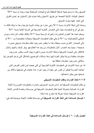 ‫ﺍﻟﺮﺍﺑﻊ‬ ‫ﺍﻟﻔﺼﻞ‬‫ﺍﻟﺮﺍﺑﻊ‬ ‫ﺍﻟﻔﺼﻞ‬‫ﺍﻟﺮﺍﺑﻊ‬ ‫ﺍﻟﻔﺼﻞ‬‫ﺍﻟﺮﺍﺑﻊ‬ ‫ﺍﻟﻔﺼﻞ‬::::‫ﺍﻟﻘﺮﺍﺭﺍﺕ‬ ‫ﺍﺗﺨﺎﺫ‬.
‫ﻨﺴﺒﺔ‬ ‫ﺃﻥ‬ ‫ﻭﺠﺩﻨﺎ‬ ‫ﺤﻴﺙ‬ ‫ﺍﻝﻤﺴﺘﻌﻤﻠﺔ‬ ‫ﺍﻝﺒﻴﺎﻨﺎﺕ‬ ‫ﺒﺄﻨﻭﺍﻉ‬ ‫ﺍﻝﻤﺘﻌﻠﻘﺔ‬ ‫ﺍﻝﺴﺎﺒﻘﺔ‬ ‫ﻨﺘﻴﺠﺔ‬ ‫ﻴﺩﻋﻡ‬ ‫ﻤﺎ‬ ‫ﻭﻫﺫﺍ‬ ‫ﺍﻝﺘﺴﻭﻴﻕ‬٣٢%
‫ﺍﻝﻁﺭﻕ‬ ‫ﺇﺤﺩﻯ‬ ‫ﻫﻭ‬ ‫ﺍﻻﺴﺘﺒﻴﺎﻥ‬ ‫ﻓﺈﻥ‬ ‫ﻨﻌﺭﻑ‬ ‫ﻭﻜﻤﺎ‬ ‫ﺍﻻﺴﺘﺒﻴﺎﻥ‬ ‫ﻁﺭﻴﻕ‬ ‫ﻋﻥ‬ ‫ﺍﻝﻤﺠﻤﻌﺔ‬ ‫ﺍﻷﻭﻝﻴﺔ‬ ‫ﺍﻝﺒﻴﺎﻨﺎﺕ‬ ‫ﺘﺴﺘﻌﻤل‬
‫ﺍﻝ‬ ‫ﺒﺤﻭﺙ‬ ‫ﻋﻠﻴﻬﺎ‬ ‫ﺘﻌﺘﻤﺩ‬ ‫ﺍﻝﺘﻲ‬‫ﺘﺴﻭﻴﻕ‬.
‫ﺒﻨﺴﺒﺔ‬ ‫ﺍﻻﻨﺘﺭﻨﺕ‬ ‫ﺸﺒﻜﺔ‬ ‫ﺘﺄﺘﻲ‬ ‫ﻭﺒﻌﺩﻫﺎ‬١٥%‫ﻤﺎ‬ ‫ﻜﺫﻝﻙ‬ ‫ﻴﺅﻜﺩ‬ ‫ﻤﺎ‬ ‫ﻭﻫﺫﺍ‬ ‫ﺨﺎﺭﺠﻴﺔ‬ ‫ﺜﺎﻨﻭﻴﺔ‬ ‫ﺒﻴﺎﻨﺎﺕ‬ ‫ﻋﻥ‬ ‫ﻋﺒﺎﺭﺓ‬ ‫ﻭﻫﻲ‬
‫ﺒﻨﺴﺒﺔ‬ ‫ﺍﻝﺜﺎﻨﻴﺔ‬ ‫ﺍﻝﻤﺭﺘﺒﺔ‬ ‫ﻓﻲ‬ ‫ﺍﻝﺨﺎﺭﺠﻴﺔ‬ ‫ﺍﻝﺜﺎﻨﻭﻴﺔ‬ ‫ﺍﻝﻤﺼﺎﺩﺭ‬ ‫ﺘﺄﺘﻲ‬ ‫ﺤﻴﺙ‬ ‫ﺍﻝﻤﻌﻠﻭﻤﺎﺕ‬ ‫ﺃﻨﻭﻉ‬ ‫ﻓﻲ‬ ‫ﺴﺒﻕ‬٢١%
‫ﺒﻨﺴﺒﺔ‬ ‫ﺍﻝﺭﺴﻤﻴﺔ‬ ‫ﻭﺍﻝﺠﺭﺍﺌﺩ‬ ‫ﺍﻝﻤﻨﺸﻭﺭﺍﺕ‬ ‫ﺍﻝﻌﻨﻭﺍﻥ‬ ‫ﻫﺫﺍ‬ ‫ﺘﺤﺕ‬ ‫ﻭﻴﺩﺨل‬١٣%‫ﺍ‬ ‫ﻤﻜﺎﺘﺏ‬ ‫ﻭﻜﺫﻝﻙ‬‫ﻭﺩﻴﻭﺍﻥ‬ ‫ﻝﺩﺭﺍﺴﺎﺕ‬
‫ﺒـ‬ ‫ﻝﻺﺤﺼﺎﺌﻴﺎﺕ‬ ‫ﺍﻝﻭﻁﻨﻲ‬١١%‫ﺒـ‬ ‫ﻤﺘﺨﺼﺼﺔ‬ ‫ﻭﻤﺠﻼﺕ‬ ‫ﺍﻝﺘﺴﻭﻴﻘﻴﺔ‬ ‫ﺍﻝﻤﻌﻠﻭﻤﺎﺕ‬ ‫ﻨﻅﺎﻡ‬ ‫ﻴﺄﺘﻲ‬ ‫ﺜﻡ‬١٠%‫ﺜﻡ‬
‫ﺒﺼﻭﺭﺓ‬ ‫ﺘﺴﻭﻴﻘﻲ‬ ‫ﻤﻌﻠﻭﻤﺎﺕ‬ ‫ﻨﻅﺎﻡ‬ ‫ﻭﺠﻭﺩ‬ ‫ﻋﺩﻡ‬ ‫ﻴﻌﻜﺱ‬ ‫ﻤﺎ‬ ‫ﻭﻫﺫﺍ‬ ‫ﺒﺴﻴﻁﺔ‬ ‫ﺒﻨﺴﺏ‬ ‫ﺍﻷﺨﺭﻯ‬ ‫ﺍﻝﻤﺼﺎﺩﺭ‬ ‫ﺘﺄﺘﻲ‬
‫ﺼﺤﻴﺤﺔ‬،‫ﻭ‬ ‫ﻭﺍﻝﺠﻬﺩ‬ ‫ﺍﻝﻭﻗﺕ‬ ‫ﻴﻭﻓﺭ‬ ‫ﻓﻬﻭ‬ ‫ﺍﻝﻨﻅﺎﻡ‬ ‫ﻫﺫﺍ‬ ‫ﻭﺠﺩ‬ ‫ﺇﻥ‬ ‫ﻝﻠﻤﻌﻠﻭﻤﺎﺕ‬ ‫ﺍﻷﻭل‬ ‫ﺍﻝﻤﺼﺩﺭ‬ ‫ﻴﻌﺩ‬ ‫ﺒﺤﻴﺙ‬‫ﺍﻝﻤﺎل‬
‫ﻭﺠﻭﺩ‬ ‫ﻋﺩﻡ‬ ‫ﻴﻌﻜﺱ‬ ‫ﺍﻝﻨﺴﺏ‬ ‫ﻭﺒﻬﺫﻩ‬ ‫ﻜﺒﻴﺭﺓ‬ ‫ﺒﺼﻭﺭﺓ‬ ‫ﺍﻻﻨﺘﺭﻨﺕ‬ ‫ﻭﺸﺒﻜﺔ‬ ‫ﺍﻝﺘﺴﻭﻴﻘﻴﺔ‬ ‫ﺍﻝﺒﺤﻭﺙ‬ ‫ﻋﻠﻰ‬ ‫ﻓﺎﻻﺘﻜﺎل‬
‫ﻝﻬﺎ‬ ‫ﺍﻝﺘﻌﺭﺽ‬ ‫ﻴﺘﻡ‬ ‫ﻝﻡ‬ ‫ﺍﻝﺘﻲ‬ ‫ﻭﺍﻝﻤﺸﺎﻜل‬ ‫ﺍﻝﻤﻭﺍﻀﻴﻊ‬ ‫ﺒﺎﺴﺘﺜﻨﺎﺀ‬ ‫ﻭﻫﺫﺍ‬ ‫ﺇﻝﻴﻬﺎ‬ ‫ﺍﻝﻌﻭﺩﺓ‬ ‫ﻴﻤﻜﻥ‬ ‫ﻭﻤﺭﺘﺒﺔ‬ ‫ﻤﻨﻅﻤﺔ‬ ‫ﻤﻌﻠﻭﻤﺎﺕ‬
‫ﺒﻬﺎ‬ ‫ﻤﺘﻌﻠﻘﺔ‬ ‫ﻤﻌﻠﻭﻤﺎﺕ‬ ‫ﻭﺠﻭﺩ‬ ‫ﻋﺩﻡ‬ ‫ﻭﺒﺎﻝﺘﺎﻝﻲ‬.
‫ﺍ‬ ‫ﺍﻝﻤﻌﻠﻭﻤﺎﺕ‬ ‫ﻓﻲ‬ ‫ﺍﻻﻨﺘﺭﻨﺕ‬ ‫ﻨﺴﺒﺔ‬ ‫ﻋﻥ‬ ‫ﺃﻤﺎ‬‫ﺍﻝﺫﻱ‬ ‫ﺍﻝﻐﺭﺽ‬ ‫ﻝﻨﻔﺱ‬ ‫ﻝﻴﺱ‬ ‫ﺠﻤﻌﺕ‬ ‫ﺍﻝﺘﻲ‬ ‫ﺃﻱ‬ ‫ﺍﻝﺨﺎﺭﺠﻴﺔ‬ ‫ﻝﺜﺎﻨﻭﻴﺔ‬
‫ﻤﻥ‬ ‫ﻭﺍﻝﺘﺄﻜﺩ‬ ‫ﺘﺼﻨﻴﻔﻬﺎ‬ ‫ﻓﻲ‬ ‫ﻋﻤﻠﻴﺎﺕ‬ ‫ﻋﺩﺓ‬ ‫ﺇﺠﺭﺍﺀ‬ ‫ﻴﺠﺏ‬ ‫ﺃﻭ‬ ‫ﻤﻔﻴﺩﺓ‬ ‫ﻏﻴﺭ‬ ‫ﺘﻜﻭﻥ‬ ‫ﺃﻥ‬ ‫ﻓﻴﻤﻜﻥ‬ ‫ﺍﻝﻤﺅﺴﺴﺔ‬ ‫ﺘﺤﺘﺎﺠﻪ‬
‫ﺍﺴﺘﻌﻤﺎﻝﻬﺎ‬ ‫ﻴﻤﻜﻥ‬ ‫ﺤﺘﻰ‬ ‫ﺼﺤﺘﻬﺎ‬.
v.٣.٢.‫ﺍﻝﺘﺴﻭﻴﻘﻲ‬ ‫ﺍﻝﻤﻌﻠﻭﻤﺎﺕ‬ ‫ﻭﻨﻅﺎﻡ‬ ‫ﺍﻝﻘﺭﺍﺭﺍﺕ‬ ‫ﺍﺘﺨﺎﺫ‬
‫ﺍﻝﻤﺴﺅ‬ ‫ﻝﺘﺯﻭﻴﺩ‬ ‫ﺃﺴﺎﺱ‬ ‫ﻫﻭ‬ ‫ﺍﻝﺘﺴﻭﻴﻘﻴﺔ‬ ‫ﺍﻝﻤﻌﻠﻭﻤﺎﺕ‬ ‫ﻨﻅﺎﻡ‬ ‫ﺇﻥ‬‫ﻻﺘﺨﺎﺫ‬ ‫ﺍﻝﻀﺭﻭﺭﻴﺔ‬ ‫ﺒﺎﻝﻤﻌﻠﻭﻤﺎﺕ‬ ‫ﻭﺍﻝﻤﺩﺭﺍﺀ‬ ‫ﻭﻝﻴﻥ‬
‫ﻻﺘﺨﺎﺫ‬ ‫ﻜﺄﺴﺎﺱ‬ ‫ﻭﺨﺎﺼﺔ‬ ‫ﻤﺅﺴﺴﺎﺘﻨﺎ‬ ‫ﻓﻲ‬ ‫ﺍﻝﺘﺴﻭﻴﻘﻴﺔ‬ ‫ﺍﻝﻤﻌﻠﻭﻤﺎﺕ‬ ‫ﻨﻅﺎﻡ‬ ‫ﺃﻫﻤﻴﺔ‬ ‫ﻭﻝﻤﻌﺭﻓﺔ‬ ‫ﺍﻝﺼﺎﺌﺒﺔ‬ ‫ﺍﻝﻘﺭﺍﺭﺍﺕ‬
‫ﺃﺴﺌﻠﺔ‬ ‫ﻋﺩﺓ‬ ‫ﺒﻁﺭﺡ‬ ‫ﻫﺫﺍ‬ ‫ﻤﻌﺭﻓﺔ‬ ‫ﺤﺎﻭﻝﻨﺎ‬ ‫ﺍﻝﺘﺴﻭﻴﻘﻴﺔ‬ ‫ﺍﻝﻘﺭﺍﺭﺍﺕ‬.
١.‫ﺍﻝﺘﺴﻭﻴﻘﻴﺔ‬ ‫ﺍﻝﻘﺭﺍﺭﺍﺕ‬ ‫ﺍﺘﺨﺎﺫ‬ ‫ﻋﻠﻰ‬ ‫ﺍﻝﻤﺴﺎﻋﺩﺓ‬ ‫ﺍﻝﻭﺴﺎﺌل‬‫ﻤﻭ‬ ‫ﺍﻹﺠﺎﺒﺔ‬ ‫ﻓﻜﺎﻨﺕ‬ ‫ﻤﺅﺴﺴﺎﺘﻨﺎ‬ ‫ﻓﻲ‬‫ﻴﻠﻲ‬ ‫ﻜﻤﺎ‬ ‫ﻀﺤﺔ‬:
‫ﺭﻗﻡ‬ ‫ﺍﻝﺠﺩﻭل‬)٢٠(‫ﺍﻝﺘﺴﻭﻴﻘﻴﺔ‬ ‫ﺍﻝﻘﺭﺍﺭﺍﺕ‬ ‫ﺍﺘﺨﺎﺫ‬ ‫ﻓﻲ‬ ‫ﺍﻝﻤﺴﺎﻋﺩﺓ‬ ‫ﺍﻝﻭﺴﺎﺌل‬.
 