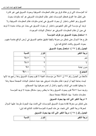 ‫ﺍﻟﺮﺍﺑﻊ‬ ‫ﺍﻟﻔﺼﻞ‬‫ﺍﻟﺮﺍﺑﻊ‬ ‫ﺍﻟﻔﺼﻞ‬‫ﺍﻟﺮﺍﺑﻊ‬ ‫ﺍﻟﻔﺼﻞ‬‫ﺍﻟﺮﺍﺑﻊ‬ ‫ﺍﻟﻔﺼﻞ‬::::‫ﺍﻟﻘﺮﺍﺭﺍﺕ‬ ‫ﺍﺗﺨﺎﺫ‬.
‫ﻗﺎﺩﺭﺓ‬ ‫ﻏﻴﺭ‬ ‫ﻓﻬﻲ‬ ‫ﺍﻝﺘﺴﻭﻴﻕ‬ ‫ﻭﺒﺤﻭﺙ‬ ‫ﺍﻝﺘﺴﻭﻴﻘﻴﺔ‬ ‫ﺍﻝﻤﻌﻠﻭﻤﺎﺕ‬ ‫ﻨﻅﺎﻡ‬ ‫ﺒﻴﻥ‬ ‫ﻓﺭﻕ‬ ‫ﻫﻨﺎﻙ‬ ‫ﺘﺭﻯ‬ ‫ﺍﻝﺘﻲ‬ ‫ﺍﻝﻤﺅﺴﺴﺎﺕ‬ ‫ﺃﻤﺎ‬
‫ﺒﺤﻭﺙ‬ ‫ﻤﻜﻭﻨﺎﺕ‬ ‫ﺃﺤﺩ‬ ‫ﻫﻭ‬ ‫ﺍﻝﺘﺴﻭﻴﻘﻲ‬ ‫ﺍﻝﻤﻌﻠﻭﻤﺎﺕ‬ ‫ﻨﻅﺎﻡ‬ ‫ﺘﻌﺘﺒﺭ‬ ‫ﺍﻝﻤﺅﺴﺴﺎﺕ‬ ‫ﻓﻤﻌﻅﻡ‬ ‫ﺍﻝﻔﺭﻕ‬ ‫ﻫﺫﺍ‬ ‫ﺘﻌﻠﻴل‬ ‫ﻋﻠﻰ‬
‫ﺍﻝﻌ‬ ‫ﻭﻫﻭ‬ ‫ﺍﻝﺘﺴﻭﻴﻕ‬‫ﻭﻻ‬ ‫ﺍﻝﺘﺴﻭﻴﻘﻴﺔ‬ ‫ﺍﻝﻤﻌﻠﻭﻤﺎﺕ‬ ‫ﻨﻅﺎﻡ‬ ‫ﻤﻜﻭﻨﺎﺕ‬ ‫ﺇﺤﺩﻯ‬ ‫ﻫﻲ‬ ‫ﺍﻝﺘﺴﻭﻴﻕ‬ ‫ﺒﺤﻭﺙ‬ ‫ﺃﻥ‬ ‫ﺒﺎﻋﺘﺒﺎﺭ‬ ‫ﻜﺱ‬
‫ﺘﻭﺠﺩ‬ ‫ﻻ‬ ‫ﺠﺩﻴﺩﺓ‬ ‫ﺒﻴﺎﻨﺎﺕ‬ ‫ﻋﻥ‬ ‫ﺒﺤﺙ‬ ‫ﻫﻲ‬ ‫ﺍﻝﺘﺴﻭﻴﻕ‬ ‫ﺒﺤﻭﺙ‬ ‫ﺃﻥ‬ ‫ﺒﺎﻋﺘﺒﺎﺭ‬ ‫ﺍﻝﻤﻔﻬﻭﻤﻴﻥ‬ ‫ﺘﺘﻘﻥ‬ ‫ﺍﻝﺘﻲ‬ ‫ﻤﺅﺴﺴﺔ‬ ‫ﺃﻱ‬ ‫ﺘﻭﺠﺩ‬
‫ﺍﻝﻤﻭﺠﻭﺩﺓ‬ ‫ﺍﻝﺒﻴﺎﻨﺎﺕ‬ ‫ﺍﺴﺘﻐﻼل‬ ‫ﻫﻭ‬ ‫ﺍﻝﺘﺴﻭﻴﻘﻲ‬ ‫ﺍﻝﻤﻌﻠﻭﻤﺎﺕ‬ ‫ﻨﻅﺎﻡ‬ ‫ﺃﻥ‬ ‫ﺤﻴﻥ‬ ‫ﻓﻲ‬.
٨-‫ﺍﻝ‬ ‫ﻁﺭﻑ‬ ‫ﻤﻥ‬ ‫ﺍﻝﺘﺴﻭﻴﻕ‬ ‫ﺒﺤﻭﺙ‬ ‫ﺍﺴﺘﻌﻤﺎل‬‫ﻤﺅﺴﺴﺔ‬
‫ﻤﻔﻬﻭﻡ‬ ‫ﺨﺎﺼﺔ‬ ‫ﺍﻝﻭﺍﻗﻊ‬ ‫ﺃﺭﺽ‬ ‫ﻓﻲ‬ ‫ﺍﻝﺘﺴﻭﻴﻕ‬ ‫ﻤﻔﺎﻫﻴﻡ‬ ‫ﺘﻁﺒﻴﻕ‬ ‫ﻭﻜﻴﻔﻴﺔ‬ ‫ﻤﻌﺭﻓﺔ‬ ‫ﻤﻥ‬ ‫ﻨﺘﻤﻜﻥ‬ ‫ﺤﺘﻰ‬ ‫ﺍﻝﺴﺅﺍل‬ ‫ﻫﺫﺍ‬ ‫ﻁﺭﺡ‬
‫ﻴﻠﻲ‬ ‫ﻜﻤﺎ‬ ‫ﺍﻝﻨﺘﺎﺌﺞ‬ ‫ﻭﻜﺎﻨﺕ‬ ‫ﺍﻝﺘﺴﻭﻴﻕ‬ ‫ﺒﺤﻭﺙ‬:
‫ﺭﻗﻡ‬ ‫ﺍﻝﺠﺩﻭل‬)٢٧:(‫ﺍﻝﺘﺴﻭﻴﻕ‬ ‫ﺒﺤﻭﺙ‬ ‫ﺍﺴﺘﻌﻤﺎل‬
‫ﺍﻝﺘﻐﻴﺭ‬ ‫ﺩﺭﺠﺔ‬‫ﺘﻜﺭﺍﺭ‬‫ﺍﻝﻨﺴﺒﺔ‬
‫ﻨﻌﻡ‬٩٤٧%
‫ﻻ‬٩٤٧%
‫ﺇﺠﺎﺒﺔ‬ ‫ﺒﺩﻭﻥ‬١٦%
‫ﺍﻝﻤﺠﻤﻭﻉ‬١٨١٠٠%
‫ﻨ‬‫ﺭﻗﻡ‬ ‫ﺍﻝﺠﺩﻭل‬ ‫ﻤﻥ‬ ‫ﻼﺤﻅ‬٢٧‫ﺃﻥ‬٤٧%‫ﻷﻨﻬﺎ‬ ‫ﺇﻤﺎ‬ ‫ﺭﺍﺠﻊ‬ ‫ﻭﻫﺫﺍ‬ ‫ﺍﻝﺘﺴﻭﻴﻕ‬ ‫ﺒﺒﺤﻭﺙ‬ ‫ﺘﻘﻭﻡ‬ ‫ﻻ‬ ‫ﺍﻝﻌﻴﻨﺔ‬ ‫ﻤﺅﺴﺴﺎﺕ‬ ‫ﻤﻥ‬
‫ﻭﻫﺫﺍ‬ ‫ﻤﺴﺒﻘﺎ‬ ‫ﺍﻝﻤﺠﻤﻌﺔ‬ ‫ﺍﻝﺒﻴﺎﻨﺎﺕ‬ ‫ﺘﺴﺘﻌﻤل‬ ‫ﺤﻴﺙ‬ ‫ﺠﻴﺩ‬ ‫ﺘﺴﻭﻴﻘﻲ‬ ‫ﻤﻌﻠﻭﻤﺎﺕ‬ ‫ﻨﻅﺎﻡ‬ ‫ﻝﻭﺠﻭﺩ‬ ‫ﺃﻭ‬ ‫ﺇﻝﻴﻬﺎ‬ ‫ﺒﺤﺎﺠﺔ‬ ‫ﻝﻴﺴﺕ‬
‫ﺍﻝﻤﺼﻁﻠﺢ‬ ‫ﺒﻬﺫﺍ‬ ‫ﻤﻌﺭﻓﺘﻬﺎ‬ ‫ﻝﻌﺩﻡ‬ ‫ﺃﻭ‬ ‫ﻭﺍﻝﻤﺎل‬ ‫ﻭﺍﻝﺠﻬﺩ‬ ‫ﺍﻝﻭﻗﺕ‬ ‫ﻓﻲ‬ ‫ﺘﻘﺘﺼﺩ‬ ‫ﻴﺠﻌﻠﻬﺎ‬ ‫ﻤﺎ‬.
‫ﻨﺴﺒﺔ‬ ‫ﻭﺘﻭﺠﺩ‬٤٧%‫ﻝﻠﻤﺅﺴﺴﺔ‬ ‫ﺘﻭﺠﺩ‬ ‫ﻻ‬ ‫ﺠﺩﻴﺩﺓ‬ ‫ﻤﺸﺎﻜل‬ ‫ﻭﺠﻭﺩ‬ ‫ﻴﻌﻜﺱ‬ ‫ﻤﺎ‬ ‫ﻭﻫﺫﺍ‬ ‫ﺍﻝﺘﺴﻭﻴﻕ‬ ‫ﺒﺒﺤﻭﺙ‬ ‫ﺘﻘﻭﻡ‬
‫ﻤﺴﺒﻘﺎ‬ ‫ﻤﺠﻤﻌﺔ‬ ‫ﺍﻝﻤﺸﻜﻠﺔ‬ ‫ﺒﻬﺫﻩ‬ ‫ﺨﺎﺼﺔ‬ ‫ﻤﻌﻠﻭﻤﺎﺕ‬.
٩-‫ﺍﻝﺘﺴﻭﻴﻕ‬ ‫ﺒﺤﻭﺙ‬ ‫ﺒﻬﺎ‬ ‫ﺃﺘﺕ‬ ‫ﺍﻝﺘﻲ‬ ‫ﺍﻝﺘﻐﻴﺭ‬ ‫ﺩﺭﺠﺔ‬
‫ﺍﻝﺴﺅﺍل‬ ‫ﻋﻠﻴﻬﺎ‬ ‫ﻁﺭﺤﻨﺎ‬ ‫ﺍﻝﺒﺤﻭﺙ‬ ‫ﺒﻬﺫﻩ‬ ‫ﻗﺎﻤﺕ‬ ‫ﺍﻝﺘﻲ‬ ‫ﻝﻠﻤﺅﺴﺴﺎﺕ‬ ‫ﺍﻝﺘﺴﻭﻴﻕ‬ ‫ﺒﺤﻭﺙ‬ ‫ﻜﻔﺎﺀﺓ‬ ‫ﻤﻌﺭﻓﺔ‬ ‫ﻤﻥ‬ ‫ﺘﺘﻤﻜﻥ‬ ‫ﺤﺘﻰ‬
‫ﺍﻝﺘﻐﻴﺭ‬ ‫ﺩﺭﺠﺔ‬ ‫ﻝﻤﻌﺭﻓﺔ‬‫ﻴﻠﻲ‬ ‫ﻜﻤﺎ‬ ‫ﺍﻝﻨﺘﺎﺌﺞ‬ ‫ﻓﻜﺎﻨﺕ‬ ‫ﻝﻠﻤﺅﺴﺴﺔ‬ ‫ﺍﻝﺒﺤﻭﺙ‬ ‫ﻫﺫﻩ‬ ‫ﻋﻥ‬ ‫ﻨﺘﺠﺕ‬ ‫ﺍﻝﺘﻲ‬:
‫ﺭﻗﻡ‬ ‫ﺍﻝﺠﺩﻭل‬)٢٨:(‫ﺍﻝﺘﺴﻭﻴﻕ‬ ‫ﺒﺤﻭﺙ‬ ‫ﺒﻬﺎ‬ ‫ﺃﺘﺕ‬ ‫ﺍﻝﺘﻲ‬ ‫ﺍﻝﺘﻐﻴﺭ‬ ‫ﺩﺭﺠﺔ‬
‫ﺍﻝﺘﻐﻴﺭ‬ ‫ﺩﺭﺠﺔ‬‫ﺘﻜﺭﺍﺭ‬‫ﺍﻝﻨﺴﺒﺔ‬
 