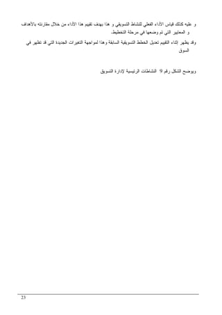 23
‫ﻜﺫﻝﻙ‬ ‫ﻋﻠﻴﻪ‬ ‫ﻭ‬‫ﺒﺎﻷﻫﺩﺍﻑ‬ ‫ﻤﻘﺎﺭﻨﺘﻪ‬ ‫ﺨﻼل‬ ‫ﻤﻥ‬ ‫ﺍﻷﺩﺍﺀ‬ ‫ﻫﺫﺍ‬ ‫ﺘﻘﻴﻴﻡ‬ ‫ﺒﻬﺩﻑ‬ ‫ﻫﺫﺍ‬ ‫ﻭ‬ ‫ﺍﻝﺘﺴﻭﻴﻘﻲ‬ ‫ﻝﻠﻨﺸﺎﻁ‬ ‫ﺍﻝﻔﻌﻠﻲ‬ ‫ﺍﻷﺩﺍﺀ‬ ‫ﻗﻴﺎﺱ‬
‫ﺍﻝﺘﺨﻁﻴﻁ‬ ‫ﻤﺭﺤﻠﺔ‬ ‫ﻓﻲ‬ ‫ﻭﻀﻌﻬﺎ‬ ‫ﺘﻡ‬ ‫ﺍﻝﺘﻲ‬ ‫ﺍﻝﻤﻌﺎﻴﻴﺭ‬ ‫ﻭ‬.
‫ﻓﻲ‬ ‫ﺘﻅﻬﺭ‬ ‫ﻗﺩ‬ ‫ﺍﻝﺘﻲ‬ ‫ﺍﻝﺠﺩﻴﺩﺓ‬ ‫ﺍﻝﺘﻐﻴﺭﺍﺕ‬ ‫ﻝﻤﻭﺍﺠﻬﺔ‬ ‫ﻭﻫﺫﺍ‬ ‫ﺍﻝﺴﺎﺒﻘﺔ‬ ‫ﺍﻝﺘﺴﻭﻴﻘﻴﺔ‬ ‫ﺍﻝﺨﻁﻁ‬ ‫ﺘﻌﺩﻴل‬ ‫ﺍﻝﺘﻘﻴﻴﻡ‬ ‫ﺇﺜﻨﺎﺀ‬ ‫ﻴﻅﻬﺭ‬ ‫ﻭﻗﺩ‬
‫ﺍﻝﺴﻭﻕ‬
‫ﺭﻗﻡ‬ ‫ﺍﻝﺸﻜل‬ ‫ﻭﻴﻭﻀﺢ‬9‫ﺍﻝﺭﺌﻴﺴﻴ‬ ‫ﺍﻝﻨﺸﺎﻁﺎﺕ‬‫ﺔ‬‫ﺍﻝﺘﺴﻭﻴﻕ‬ ‫ﻹﺩﺍﺭﺓ‬
 