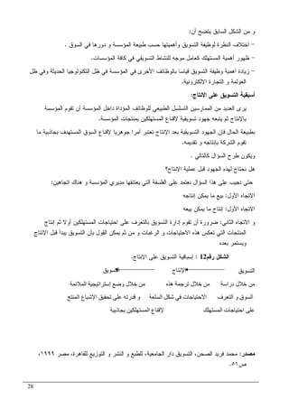 28
‫ﺃﻥ‬ ‫ﻴﺘﻀﺢ‬ ‫ﺍﻝﺴﺎﺒﻕ‬ ‫ﺍﻝﺸﻜل‬ ‫ﻤﻥ‬ ‫ﻭ‬:
-‫ﺍﻝﺴﻭﻕ‬ ‫ﻓﻲ‬ ‫ﺩﻭﺭﻫﺎ‬ ‫ﻭ‬ ‫ﺍﻝﻤﺅﺴﺴﺔ‬ ‫ﻁﺒﻴﻌﺔ‬ ‫ﺤﺴﺏ‬ ‫ﻭﺃﻫﻤﻴﺘﻬﺎ‬ ‫ﺍﻝﺘﺴﻭﻴﻕ‬ ‫ﻝﻭﻅﻴﻔﺔ‬ ‫ﺍﻝﻨﻅﺭﺓ‬ ‫ﺍﺨﺘﻼﻑ‬.
-‫ﻓﻲ‬ ‫ﺍﻝﺘﺴﻭﻴﻘﻲ‬ ‫ﻝﻠﻨﺸﺎﻁ‬ ‫ﻤﻭﺠﻪ‬ ‫ﻜﻌﺎﻤل‬ ‫ﺍﻝﻤﺴﺘﻬﻠﻙ‬ ‫ﺃﻫﻤﻴﺔ‬ ‫ﻅﻬﻭﺭ‬‫ﺍﻝﻤﺅﺴﺴﺎﺕ‬ ‫ﻜﺎﻓﺔ‬.
-‫ﺍﻝﻤﺅ‬ ‫ﻓﻲ‬ ‫ﺍﻷﺨﺭﻯ‬ ‫ﺒﺎﻝﻭﻅﺎﺌﻑ‬ ‫ﻗﻴﺎﺴﺎ‬ ‫ﺍﻝﺘﺴﻭﻴﻕ‬ ‫ﻭﻅﻴﻔﺔ‬ ‫ﺃﻫﻤﻴﺔ‬ ‫ﺯﻴﺎﺩﺓ‬‫ﻭ‬ ‫ﺍﻝﺤﺩﻴﺜﺔ‬ ‫ﺍﻝﺘﻜﻨﻭﻝﻭﺠﻴﺎ‬ ‫ﻅل‬ ‫ﻓﻲ‬ ‫ﺴﺴﺔ‬‫ﻅل‬ ‫ﻓﻲ‬
‫ﺍﻹﻝﻜﺘﺭﻭﻨﻴﺔ‬ ‫ﺍﻝﺘﺠﺎﺭﺓ‬ ‫ﻭ‬ ‫ﺍﻝﻌﻭﻝﻤﺔ‬.
‫ﺍﻹﻨﺘﺎﺝ‬ ‫ﻋﻠﻰ‬ ‫ﺍﻝﺘﺴﻭﻴﻕ‬ ‫ﺃﺴﺒﻘﻴﺔ‬:
‫ﺍﻝﻤﺅﺴﺴﺔ‬ ‫ﺘﻘﻭﻡ‬ ‫ﺃﻥ‬ ‫ﺍﻝﻤﺅﺴﺴﺔ‬ ‫ﺩﺍﺨل‬ ‫ﺍﻝﻤﺅﺩﺍﺓ‬ ‫ﻝﻠﻭﻅﺎﺌﻑ‬ ‫ﺍﻝﻁﺒﻴﻌﻲ‬ ‫ﺍﻝﺘﺴﻠﺴل‬ ‫ﺍﻝﻤﻤﺎﺭﺴﻴﻥ‬ ‫ﻤﻥ‬ ‫ﺍﻝﻌﺩﻴﺩ‬ ‫ﻴﺭﻯ‬
‫ﺒ‬‫ﺍﻝﻤﺅﺴﺴﺔ‬ ‫ﺒﻤﻨﺘﺠﺎﺕ‬ ‫ﺍﻝﻤﺴﺘﻬﻠﻜﻴﻥ‬ ‫ﻹﻗﻨﺎﻉ‬ ‫ﺘﺴﻭﻴﻘﻴﺔ‬ ‫ﺠﻬﻭﺩ‬ ‫ﻴﺘﺒﻌﻪ‬ ‫ﺜﻡ‬ ‫ﺎﻹﻨﺘﺎﺝ‬.
‫ﻤﺎ‬ ‫ﺒﺠﺎﺫﺒﻴﺔ‬ ‫ﺍﻝﻤﺴﺘﻬﺩﻑ‬ ‫ﺍﻝﺴﻭﻕ‬ ‫ﻹﻗﻨﺎﻉ‬ ‫ﺠﻭﻫﺭﻴﺎ‬ ‫ﺃﻤﺭﺍ‬ ‫ﺘﻌﺘﺒﺭ‬ ‫ﺍﻹﻨﺘﺎﺝ‬ ‫ﺒﻌﺩ‬ ‫ﺍﻝﺘﺴﻭﻴﻘﻴﺔ‬ ‫ﺍﻝﺠﻬﻭﺩ‬ ‫ﻓﺈﻥ‬ ‫ﺍﻝﺤﺎل‬ ‫ﺒﻁﺒﻴﻌﺔ‬
‫ﺘﻘﺩﻴﻤﻪ‬ ‫ﻭ‬ ‫ﺒﺈﻨﺘﺎﺠﻪ‬ ‫ﺍﻝﺸﺭﻜﺔ‬ ‫ﺘﻘﻭﻡ‬.
‫ﻜﺎﻝﺘﺎﻝﻲ‬ ‫ﺍﻝﺴﺅﺍل‬ ‫ﻁﺭﺡ‬ ‫ﻭﻴﻜﻭﻥ‬.
‫ﺍﻹﻨﺘﺎ‬ ‫ﻋﻤﻠﻴﺔ‬ ‫ﻗﺒل‬ ‫ﺍﻝﺠﻬﻭﺩ‬ ‫ﻝﻬﺫﻩ‬ ‫ﻨﺤﺘﺎﺝ‬ ‫ﻫل‬‫ﺝ؟‬
‫ﺍﺘﺠﺎﻫﻴﻥ‬ ‫ﻫﻨﺎﻙ‬ ‫ﻭ‬ ‫ﺍﻝﻤﺅﺴﺴﺔ‬ ‫ﻤﺩﻴﺭﻱ‬ ‫ﻴﻌﺘﻨﻘﻬﺎ‬ ‫ﺍﻝﺘﻲ‬ ‫ﺍﻝﻔﻠﺴﻔﺔ‬ ‫ﻋﻠﻰ‬ ‫ﻨﻌﺘﻤﺩ‬ ‫ﺍﻝﺴﺅﺍل‬ ‫ﻫﺫﺍ‬ ‫ﻋﻠﻰ‬ ‫ﻨﺠﻴﺏ‬ ‫ﺤﺘﻰ‬:
‫ﺍﻷﻭل‬ ‫ﺍﻻﺘﺠﺎﻩ‬:‫ﺇﻨﺘﺎﺠﻪ‬ ‫ﻴﻤﻜﻥ‬ ‫ﻤﺎ‬ ‫ﺒﻴﻊ‬
‫ﺍﻷﻭل‬ ‫ﺍﻻﺘﺠﺎﻩ‬:‫ﺒﻴﻌﻪ‬ ‫ﻴﻤﻜﻥ‬ ‫ﻤﺎ‬ ‫ﺇﻨﺘﺎﺝ‬
‫ﺍﻝﺜﺎﻨﻲ‬ ‫ﺍﻻﺘﺠﺎﻩ‬ ‫ﻭ‬:‫ﺇﻨﺘﺎﺝ‬ ‫ﺜﻡ‬ ‫ﺃﻭﻻ‬ ‫ﺍﻝﻤﺴﺘﻬﻠﻜﻴﻥ‬ ‫ﺍﺤﺘﻴﺎﺠﺎﺕ‬ ‫ﻋﻠﻰ‬ ‫ﺒﺎﻝﺘﻌﺭﻑ‬ ‫ﺍﻝﺘﺴﻭﻴﻕ‬ ‫ﺇﺩﺍﺭﺓ‬ ‫ﺘﻘﻭﻡ‬ ‫ﺃﻥ‬ ‫ﻀﺭﻭﺭﺓ‬
‫ﺍﻝﻤﻨﺘﺠﺎ‬‫ﺍﻹﻨﺘﺎﺝ‬ ‫ﻗﺒل‬ ‫ﻴﺒﺩﺃ‬ ‫ﺍﻝﺘﺴﻭﻴﻕ‬ ‫ﺒﺄﻥ‬ ‫ﺍﻝﻘﻭل‬ ‫ﻴﻤﻜﻥ‬ ‫ﺜﻡ‬ ‫ﻤﻥ‬ ‫ﻭ‬ ‫ﺍﻝﺭﻏﺒﺎﺕ‬ ‫ﻭ‬ ‫ﺍﻻﺤﺘﻴﺎﺠﺎﺕ‬ ‫ﻫﺫﻩ‬ ‫ﺘﻌﻜﺱ‬ ‫ﺍﻝﺘﻲ‬ ‫ﺕ‬
‫ﻭ‬‫ﺒﻌﺩﻩ‬ ‫ﻴﺴﺘﻤﺭ‬
‫ﺍﻝ‬‫ﺭﻗﻡ‬ ‫ﺸﻜل‬12:‫ﺇ‬‫ﺍﻹﻨﺘﺎﺝ‬ ‫ﻋﻠﻰ‬ ‫ﺍﻝﺘﺴﻭﻴﻕ‬ ‫ﺴﺒﺎﻗﻴﺔ‬.
‫ﺍﻝﺘﺴﻭﻴﻕ‬‫ج‬ ‫ا‬‫ا‬
‫درا‬ ‫ل‬‫ه‬ ‫ل‬‫ا‬ ‫ا‬ ‫إ‬ ‫و‬ ‫ل‬
‫ف‬ ‫ا‬ ‫و‬ ‫ق‬ ‫ا‬‫ا‬ ‫ت‬ ‫ا‬‫ع‬ ‫ا‬ ‫ر‬ ‫و‬‫ا‬
‫ا‬ ‫ت‬ ‫ا‬‫ذ‬ ‫ا‬ ‫ع‬
‫ﻤﺼﺩﺭ‬:‫ﻤ‬‫ﻤﺼﺭ‬ ،‫ﻝﻠﻘﺎﻫﺭﺓ‬ ‫ﺍﻝﺘﻭﺯﻴﻊ‬ ‫ﻭ‬ ‫ﺍﻝﻨﺸﺭ‬ ‫ﻭ‬ ‫ﻝﻠﻁﺒﻊ‬ ،‫ﺍﻝﺠﺎﻤﻌﻴﺔ‬ ‫ﺩﺍﺭ‬ ‫ﺍﻝﺘﺴﻭﻴﻕ‬ ،‫ﺍﻝﺼﺤﻥ‬ ‫ﻓﺭﻴﺩ‬ ‫ﺤﻤﺩ‬١٩٩٩،
‫ﺹ‬٥١.
 