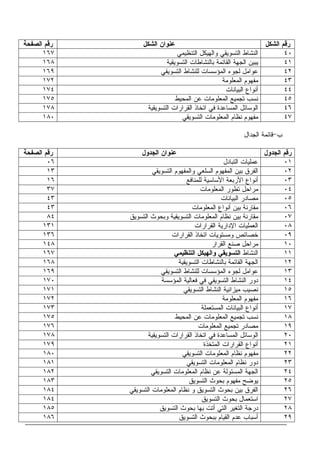 ‫ﺍﻝﺸﻜل‬ ‫ﺭﻗﻡ‬‫ﺍﻝﺸﻜل‬ ‫ﻋﻨﻭﺍﻥ‬‫ﺍﻝﺼﻔﺤﺔ‬ ‫ﺭﻗﻡ‬
٤٠‫ﺍﻝﺘﻨﻅﻴﻤﻲ‬ ‫ﻭﺍﻝﻬﻴﻜل‬ ‫ﺍﻝﺘﺴﻭﻴﻘﻲ‬ ‫ﺍﻝﻨﺸﺎﻁ‬١٦٧
٤١‫ﺍﻝﺘﺴﻭﻴﻘﻴﺔ‬ ‫ﺒﺎﻝﻨﺸﺎﻁﺎﺕ‬ ‫ﺍﻝﻘﺎﺌﻤﺔ‬ ‫ﺍﻝﺠﻬﺔ‬ ‫ﻴﺒﻴﻥ‬١٦٨
٤٢‫ﺍ‬ ‫ﻝﻠﻨﺸﺎﻁ‬ ‫ﺍﻝﻤﺅﺴﺴﺎﺕ‬ ‫ﻝﺠﻭﺀ‬ ‫ﻋﻭﺍﻤل‬‫ﻝﺘﺴﻭﻴﻘﻲ‬١٦٩
٤٣‫ﺍﻝﻤﻌﻠﻭﻤﺔ‬ ‫ﻤﻔﻬﻭﻡ‬١٧٢
٤٤‫ﺍﻝﺒﻴﺎﻨﺎﺕ‬ ‫ﺃﻨﻭﺍﻉ‬١٧٤
٤٥‫ﺍﻝﻤﺤﻴﻁ‬ ‫ﻋﻥ‬ ‫ﺍﻝﻤﻌﻠﻭﻤﺎﺕ‬ ‫ﺘﺠﻤﻴﻊ‬ ‫ﻨﺴﺏ‬١٧٥
٤٦‫ﺍﻝﺘﺴﻭﻴﻘﻴﺔ‬ ‫ﺍﻝﻘﺭﺍﺭﺍﺕ‬ ‫ﺍﺘﺨﺎﺫ‬ ‫ﻓﻲ‬ ‫ﺍﻝﻤﺴﺎﻋﺩﺓ‬ ‫ﺍﻝﻭﺴﺎﺌل‬١٧٨
٤٧‫ﺍﻝﺘﺴﻭﻴﻘﻲ‬ ‫ﺍﻝﻤﻌﻠﻭﻤﺎﺕ‬ ‫ﻨﻅﺎﻡ‬ ‫ﻤﻔﻬﻭﻡ‬١٨٠
‫ﺏ‬-‫ﺍﻝﺠﺩﺍل‬ ‫ﻗﺎﺌﻤﺔ‬
‫ﺍ‬ ‫ﺭﻗﻡ‬‫ﻝﺠﺩﻭل‬‫ﻋﻨﻭﺍﻥ‬‫ﺍﻝﺠﺩﻭل‬‫ﺍﻝﺼﻔﺤﺔ‬ ‫ﺭﻗﻡ‬
٠١‫ﺍﻝﺘﺒ‬ ‫ﻋﻤﻠﻴﺎﺕ‬‫ﺎﺩل‬٠٦
٠٢‫ﺍﻝﺘﺴﻭﻴﻘﻲ‬ ‫ﻭﺍﻝﻤﻔﻬﻭﻡ‬ ‫ﺍﻝﺴﻠﻌﻲ‬ ‫ﺍﻝﻤﻔﻬﻭﻡ‬ ‫ﺒﻴﻥ‬ ‫ﺍﻝﻔﺭﻕ‬١٣
٠٣‫ﻝﻠﻤﻨﺎﻓﻊ‬ ‫ﺍﻷﺴﺎﺴﻴﺔ‬ ‫ﺍﻷﺭﺒﻌﺔ‬ ‫ﺃﻨﻭﺍﻉ‬١٦
٠٤‫ﺍﻝﻤﻌﻠﻭﻤﺎﺕ‬ ‫ﺘﻁﻭﺭ‬ ‫ﻤﺭﺍﺤل‬٣٧
٠٥‫ﺍﻝﺒﻴﺎﻨﺎﺕ‬ ‫ﻤﺼﺎﺩﺭ‬٤٣
٠٦‫ﺍﻝﻤﻌﻠﻭﻤﺎﺕ‬ ‫ﺃﻨﻭﺍﻉ‬ ‫ﺒﻴﻥ‬ ‫ﻤﻘﺎﺭﻨﺔ‬٤٣
٠٧‫ﺍﻝﺘﺴﻭﻴﻕ‬ ‫ﻭﺒﺤﻭﺙ‬ ‫ﺍﻝﺘﺴﻭﻴﻘﻴﺔ‬ ‫ﺍﻝﻤﻌﻠﻭﻤﺎﺕ‬ ‫ﻨﻅﺎﻡ‬ ‫ﺒﻴﻥ‬ ‫ﻤﻘﺎﺭﻨﺔ‬٨٤
٠٨‫ﺍﻹﺩﺍﺭﻴ‬ ‫ﺍﻝﻌﻤﻠﻴﺎﺕ‬‫ﺍﻝﻘﺭﺍﺭﺍﺕ‬ ‫ﺔ‬١٣١
٠٩‫ﺍﻝﻘﺭﺍﺭﺍﺕ‬ ‫ﺍﺘﺨﺎﺫ‬ ‫ﻭﻤﺴﺘﻭﻴﺎﺕ‬ ‫ﺨﺼﺎﺌﺹ‬١٣٦
١٠‫ﺍﻝﻘﺭﺍﺭ‬ ‫ﺼﻨﻊ‬ ‫ﻤﺭﺍﺤل‬١٤٨
١١‫ﺍﻝﻨﺸﺎﻁ‬‫ﺍﻝﺘﺴﻭﻴﻘﻲ‬‫ﻭﺍﻝﻬﻴﻜل‬‫ﺍﻝﺘﻨﻅﻴﻤﻲ‬١٦٧
١٢‫ﺍﻝﺘﺴﻭﻴﻘﻴﺔ‬ ‫ﺒﺎﻝﻨﺸﺎﻁﺎﺕ‬ ‫ﺍﻝﻘﺎﺌﻤﺔ‬ ‫ﺍﻝﺠﻬﺔ‬١٦٨
١٣‫ﺍﻝﺘﺴﻭﻴﻘﻲ‬ ‫ﻝﻠﻨﺸﺎﻁ‬ ‫ﺍﻝﻤﺅﺴﺴﺎﺕ‬ ‫ﻝﺠﻭﺀ‬ ‫ﻋﻭﺍﻤل‬١٦٩
١٤‫ﺍﻝﻤﺅﺴﺴﺔ‬ ‫ﻓﻌﺎﻝﻴﺔ‬ ‫ﻓﻲ‬ ‫ﺍﻝﺘﺴﻭﻴﻘﻲ‬ ‫ﺍﻝﻨﺸﺎﻁ‬ ‫ﺩﻭﺭ‬١٧٠
١٥‫ﻨ‬‫ﺍﻝﺘﺴﻭﻴﻘﻲ‬ ‫ﺍﻝﻨﺸﺎﻁ‬ ‫ﻤﻴﺯﺍﻨﻴﺔ‬ ‫ﺼﻴﺏ‬١٧١
١٦‫ﺍﻝﻤﻌﻠﻭﻤﺔ‬ ‫ﻤﻔﻬﻭﻡ‬١٧٢
١٧‫ﺍﻝﻤﺴﺘﻌﻤﻠﺔ‬ ‫ﺍﻝﺒﻴﺎﻨﺎﺕ‬ ‫ﺃﻨﻭﺍﻉ‬١٧٣
١٨‫ﺍﻝﻤﺤﻴﻁ‬ ‫ﻋﻥ‬ ‫ﺍﻝﻤﻌﻠﻭﻤﺎﺕ‬ ‫ﺘﺠﻤﻴﻊ‬ ‫ﻨﺴﺏ‬١٧٥
١٩‫ﺍﻝﻤﻌﻠﻭﻤﺎﺕ‬ ‫ﺘﺠﻤﻴﻊ‬ ‫ﻤﺼﺎﺩﺭ‬١٧٦
٢٠‫ﺍﻝﺘﺴﻭﻴﻘﻴﺔ‬ ‫ﺍﻝﻘﺭﺍﺭﺍﺕ‬ ‫ﺍﺘﺨﺎﺫ‬ ‫ﻓﻲ‬ ‫ﺍﻝﻤﺴﺎﻋﺩﺓ‬ ‫ﺍﻝﻭﺴﺎﺌل‬١٧٨
٢١‫ﺍﻝﻤﺘﺨﺫﺓ‬ ‫ﺍﻝﻘﺭﺍﺭﺍﺕ‬ ‫ﺃﻨﻭﺍﻉ‬١٧٩
٢٢‫ﺍ‬ ‫ﻨﻅﺎﻡ‬ ‫ﻤﻔﻬﻭﻡ‬‫ﺍﻝﺘﺴﻭﻴﻘﻲ‬ ‫ﻝﻤﻌﻠﻭﻤﺎﺕ‬١٨٠
٢٣‫ﺍﻝﺘﺴﻭﻴﻘﻲ‬ ‫ﺍﻝﻤﻌﻠﻭﻤﺎﺕ‬ ‫ﻨﻅﺎﻡ‬ ‫ﺩﻭﺭ‬١٨١
٢٤‫ﺍﻝﺘﺴﻭﻴﻘﻲ‬ ‫ﺍﻝﻤﻌﻠﻭﻤﺎﺕ‬ ‫ﻨﻅﺎﻡ‬ ‫ﻋﻥ‬ ‫ﺍﻝﻤﺴﺌﻭﻝﺔ‬ ‫ﺍﻝﺠﻬﺔ‬١٨٢
٢٥‫ﺍﻝﺘﺴﻭﻴﻕ‬ ‫ﺒﺤﻭﺙ‬ ‫ﻤﻔﻬﻭﻡ‬ ‫ﻴﻭﻀﺢ‬١٨٣
٢٦‫ﺍﻝﺘﺴﻭﻴﻘﻲ‬ ‫ﺍﻝﻤﻌﻠﻭﻤﺎﺕ‬ ‫ﻨﻅﺎﻡ‬ ‫ﻭ‬ ‫ﺍﻝﺘﺴﻭﻴﻕ‬ ‫ﺒﺤﻭﺙ‬ ‫ﺒﻴﻥ‬ ‫ﺍﻝﻔﺭﻕ‬١٨٤
٢٧‫ﺍﻝﺘﺴﻭﻴﻕ‬ ‫ﺒﺤﻭﺙ‬ ‫ﺍﺴﺘﻌﻤﺎل‬١٨٤
٢٨‫ﺒ‬ ‫ﺒﻬﺎ‬ ‫ﺃﺘﺕ‬ ‫ﺍﻝﺘﻲ‬ ‫ﺍﻝﺘﻐﻴﺭ‬ ‫ﺩﺭﺠﺔ‬‫ﺍﻝﺘﺴﻭﻴﻕ‬ ‫ﺤﻭﺙ‬١٨٥
٢٩‫ﺍﻝﺘﺴﻭﻴﻕ‬ ‫ﺒﺒﺤﻭﺙ‬ ‫ﺍﻝﻘﻴﺎﻡ‬ ‫ﻋﺩﻡ‬ ‫ﺃﺴﺒﺎﺏ‬١٨٦
 