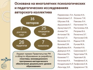 презентация истоки | PPT