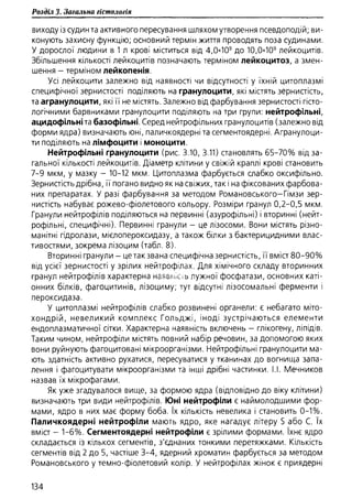 Гістологія людини. О. Д.Луцик,  Київ, 2003