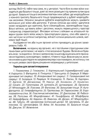 Гістологія людини. О. Д.Луцик,  Київ, 2003