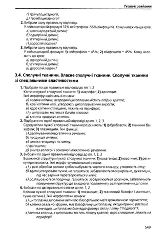 Гістологія людини. О. Д.Луцик,  Київ, 2003